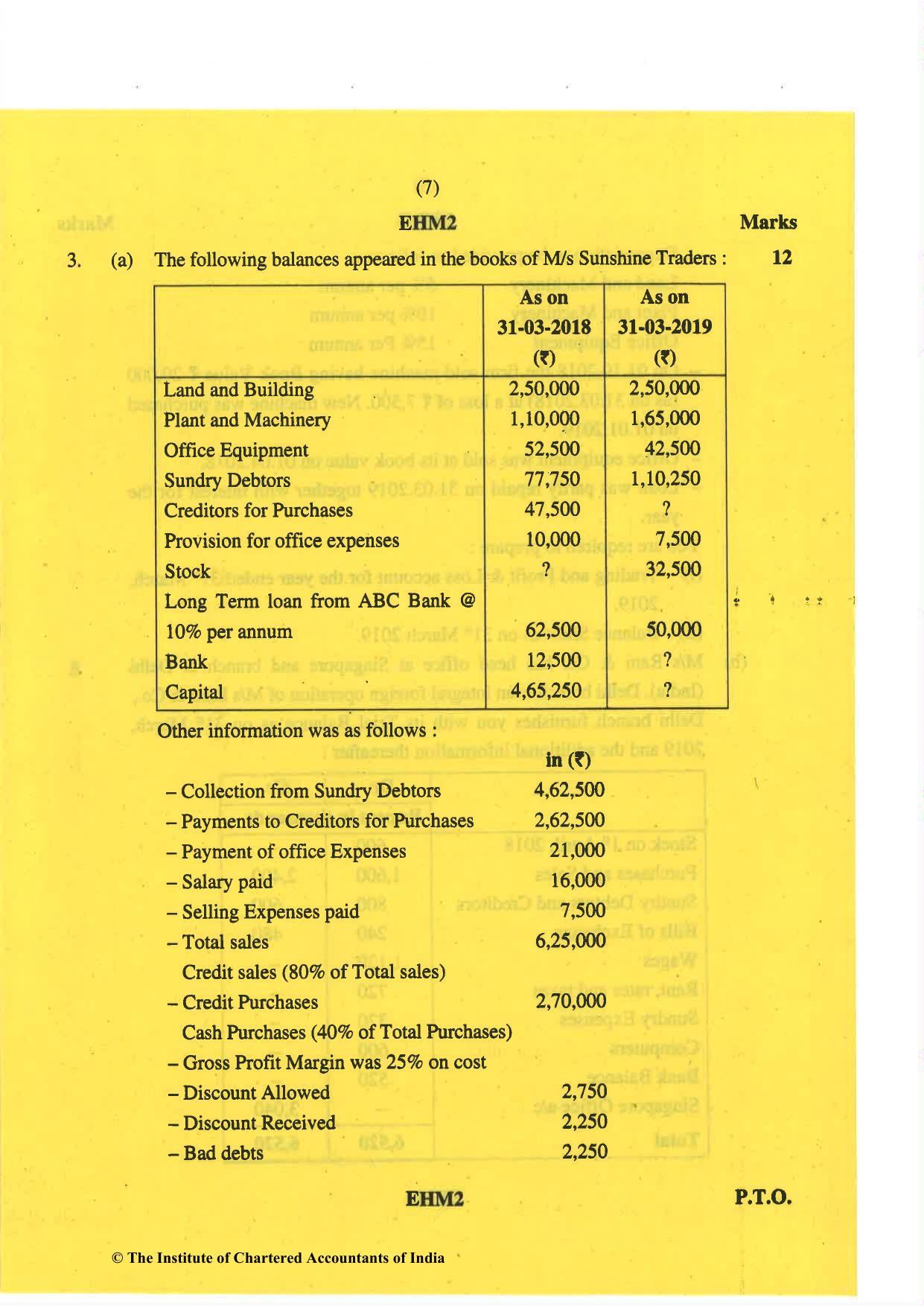 CA Inter May 2019 Question Paper - Paper 1 – Accounting - Page 7