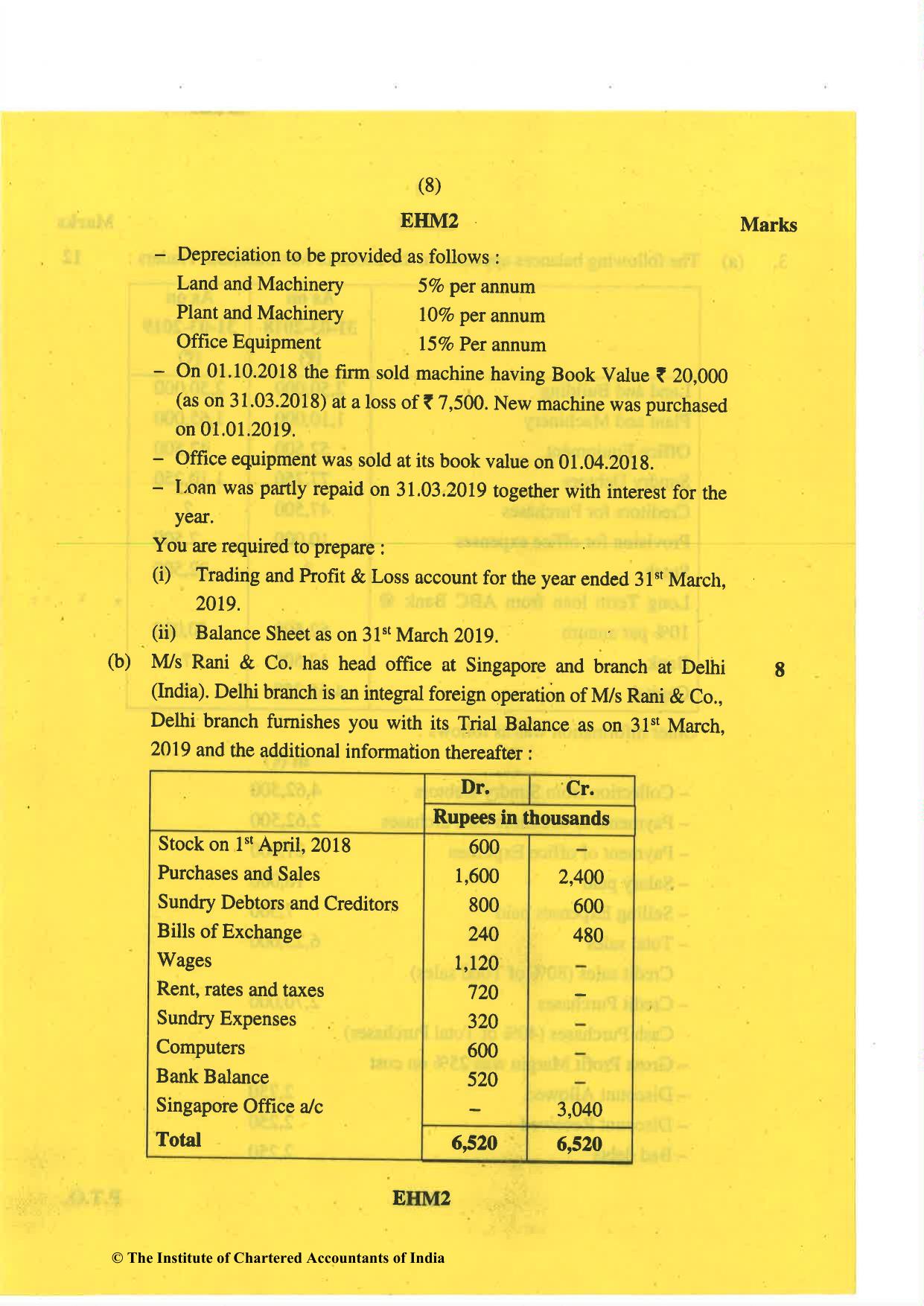 CA Inter May 2019 Question Paper - Paper 1 – Accounting - Page 8