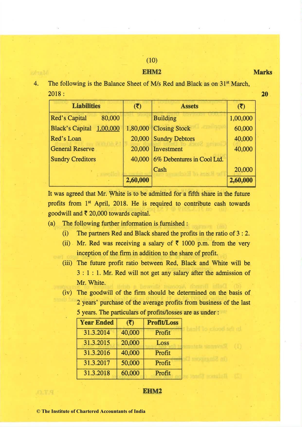 CA Inter May 2019 Question Paper - Paper 1 – Accounting - Page 10