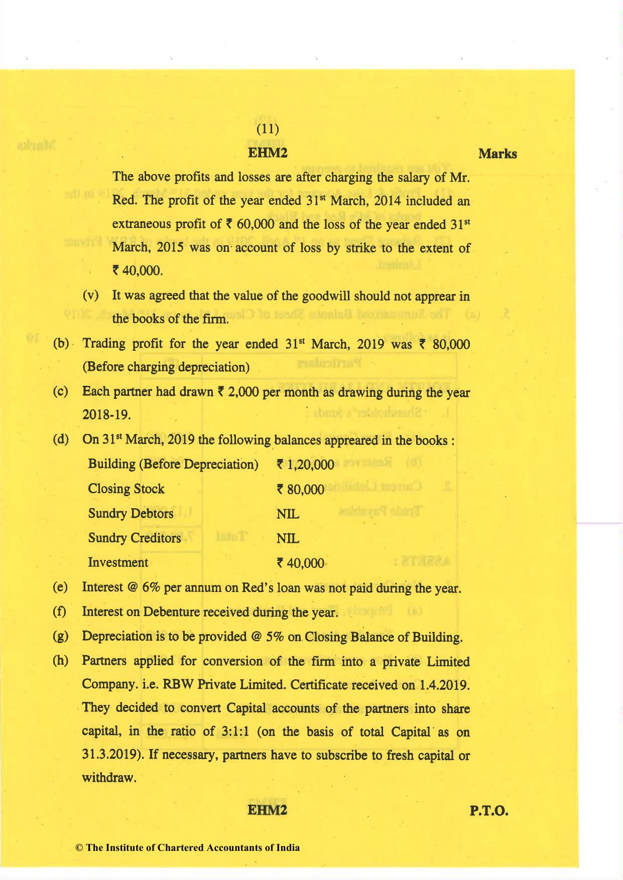 CA Inter May 2019 Question Paper - Paper 1 – Accounting - Page 11