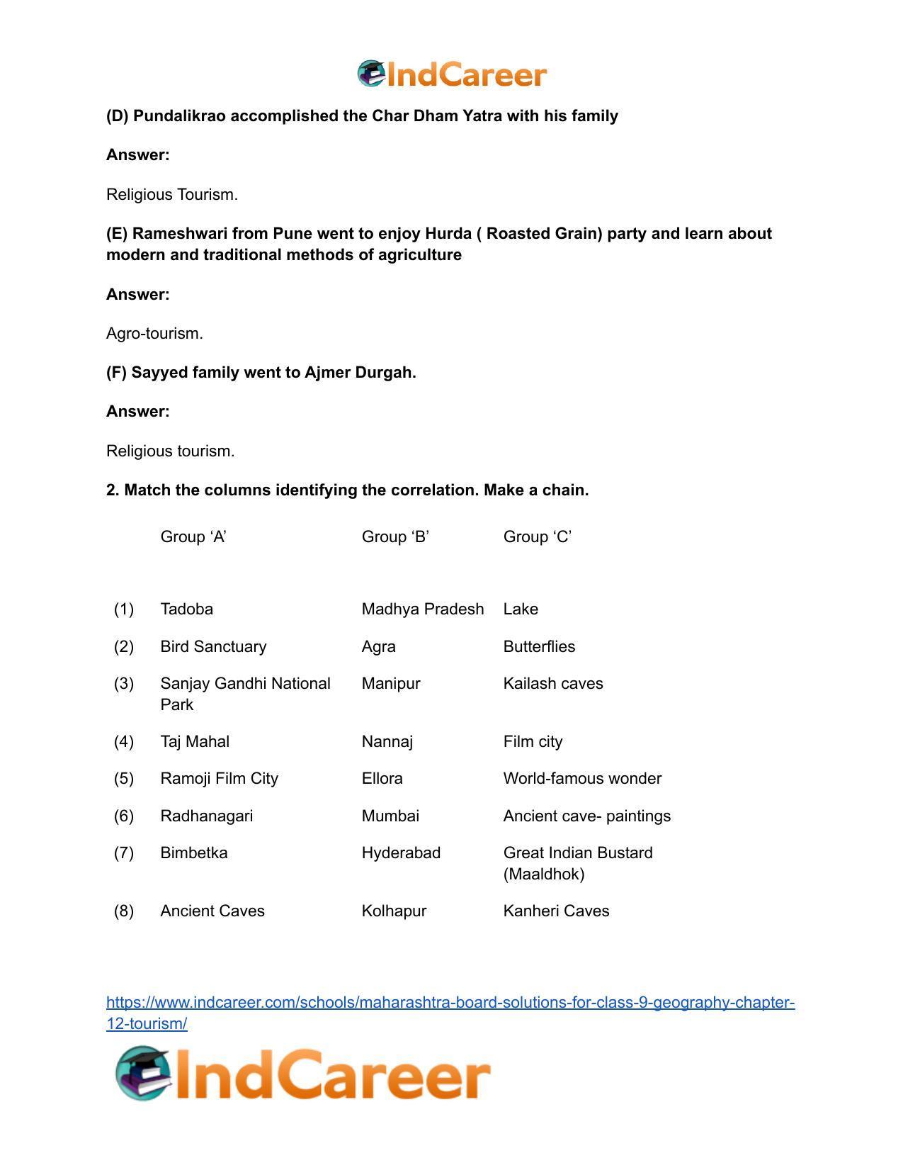 Maharashtra Board Solutions for Class 9- Geography: Chapter 12- Tourism - Page 3