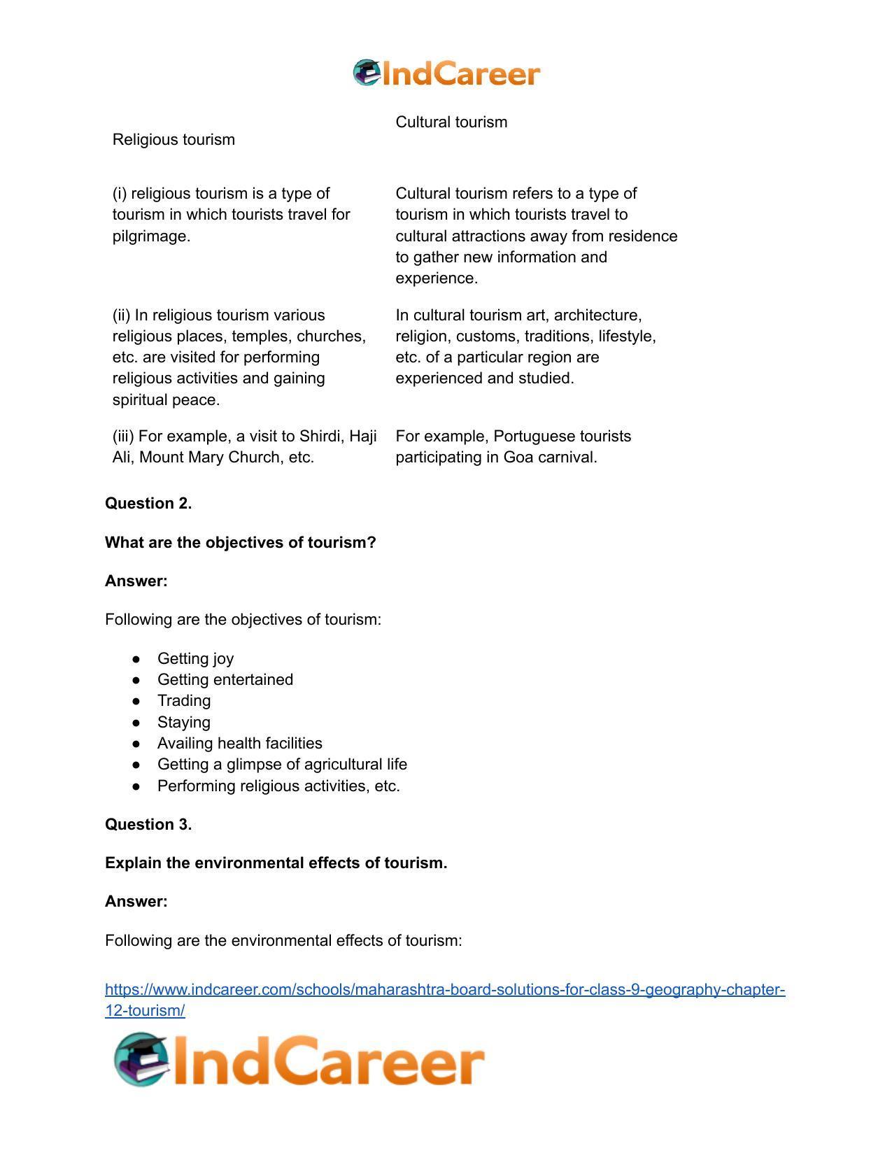 Maharashtra Board Solutions for Class 9- Geography: Chapter 12- Tourism - Page 5