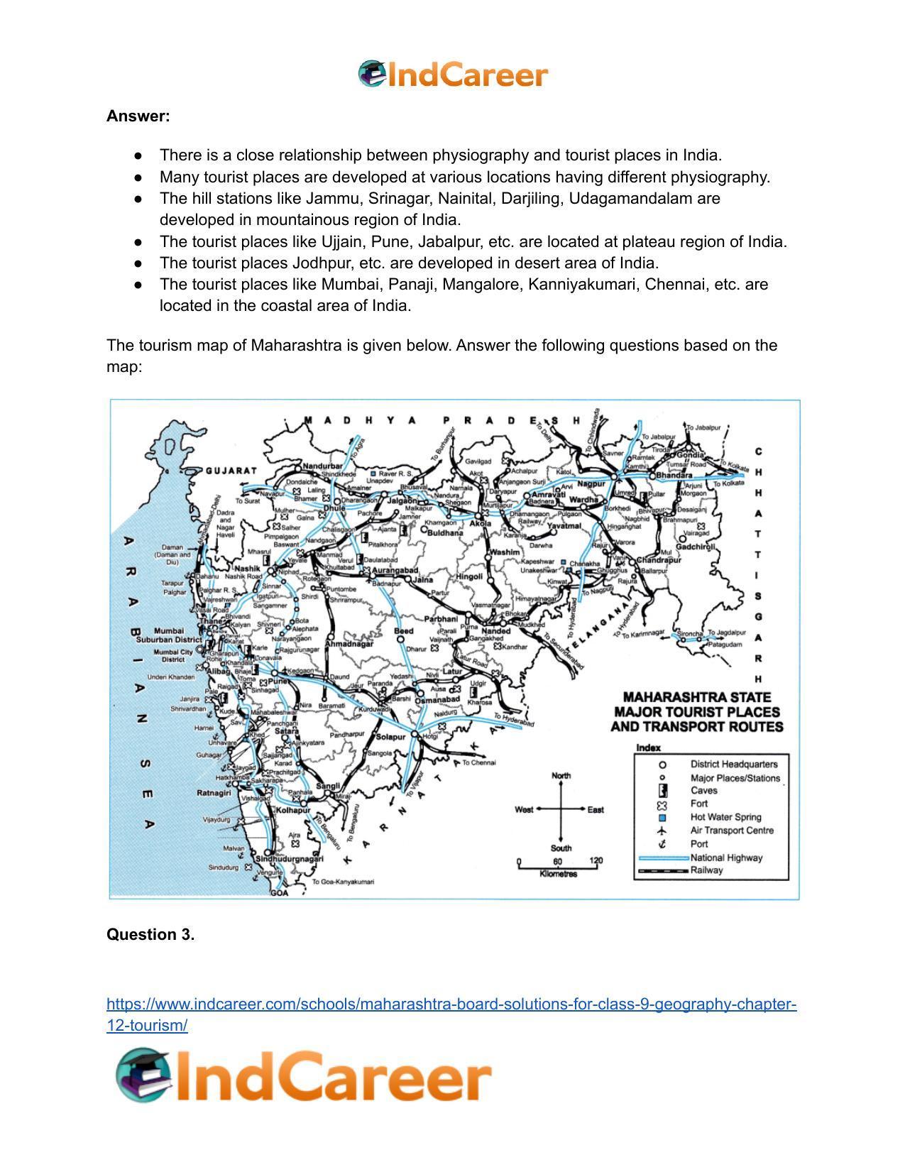 Maharashtra Board Solutions for Class 9- Geography: Chapter 12- Tourism - Page 28