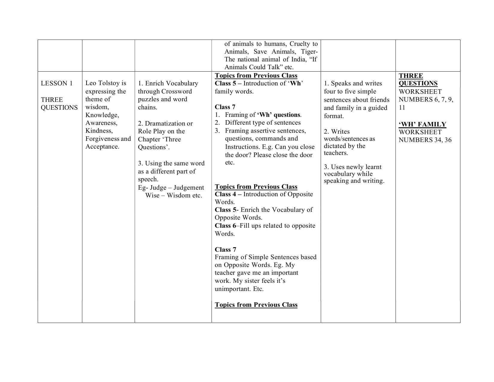Edudel Class 7 English (English Medium) Syllabus 2025 - Page 3