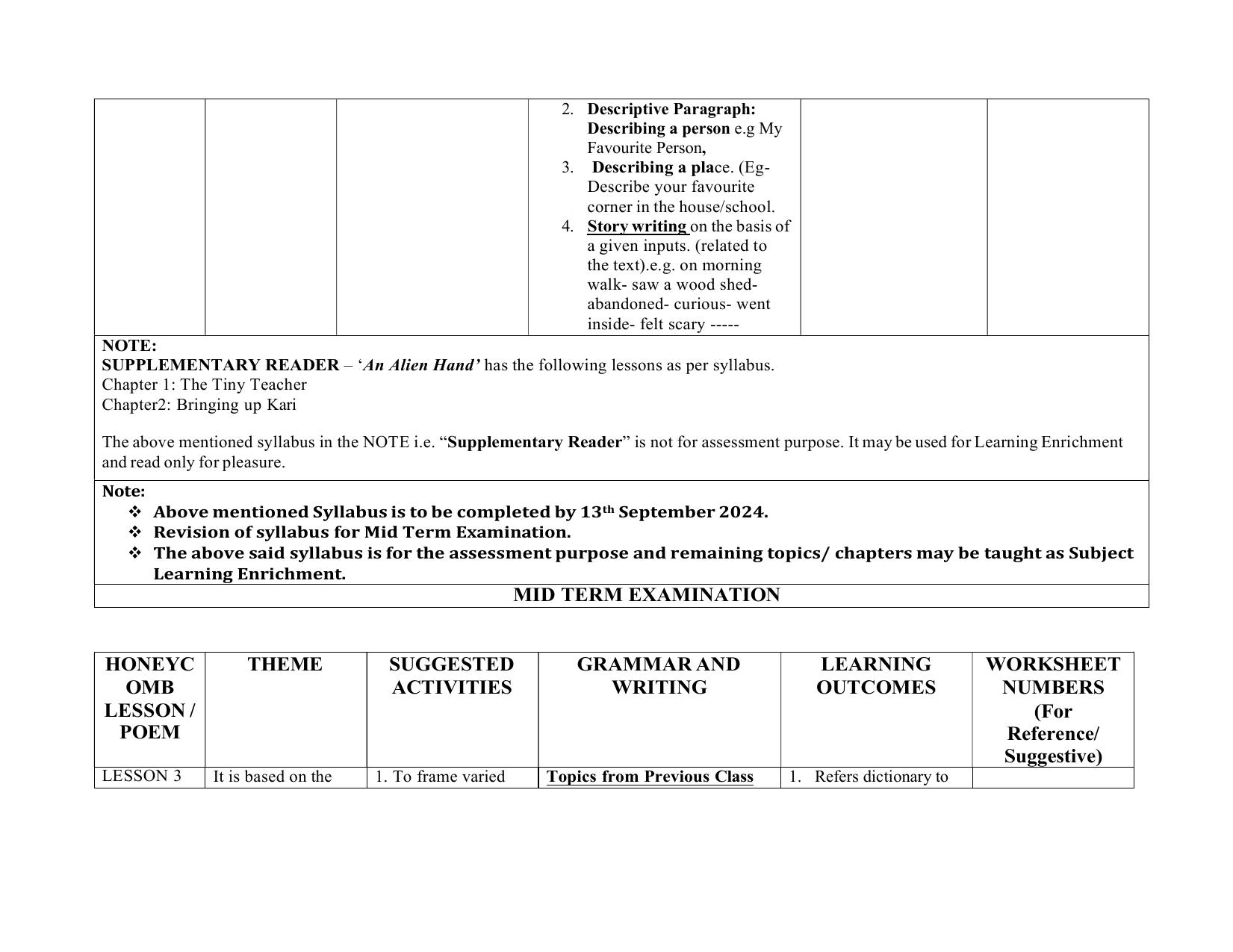 Edudel Class 7 English (English Medium) Syllabus 2025 - Page 5