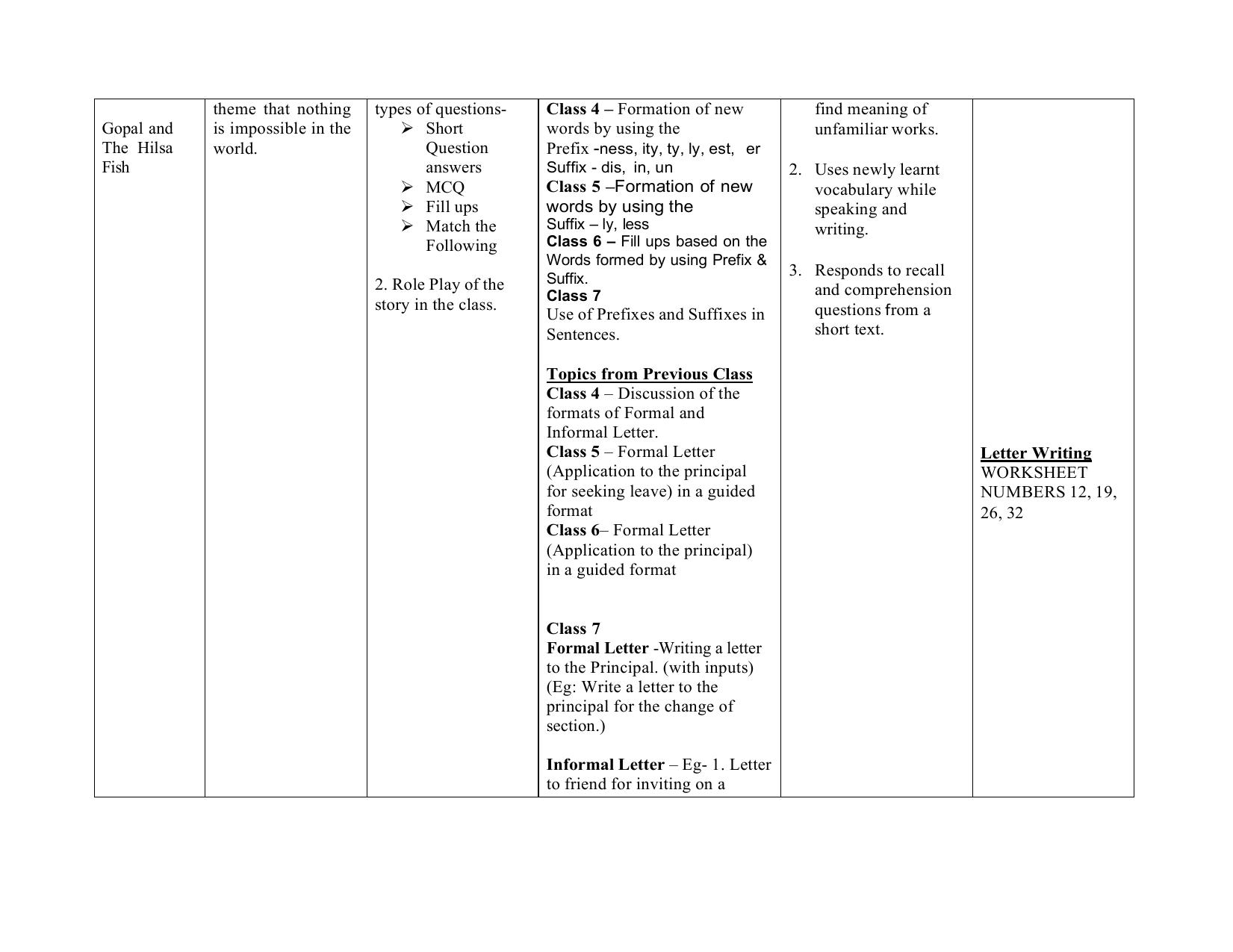 Edudel Class 7 English (English Medium) Syllabus 2025 - Page 6