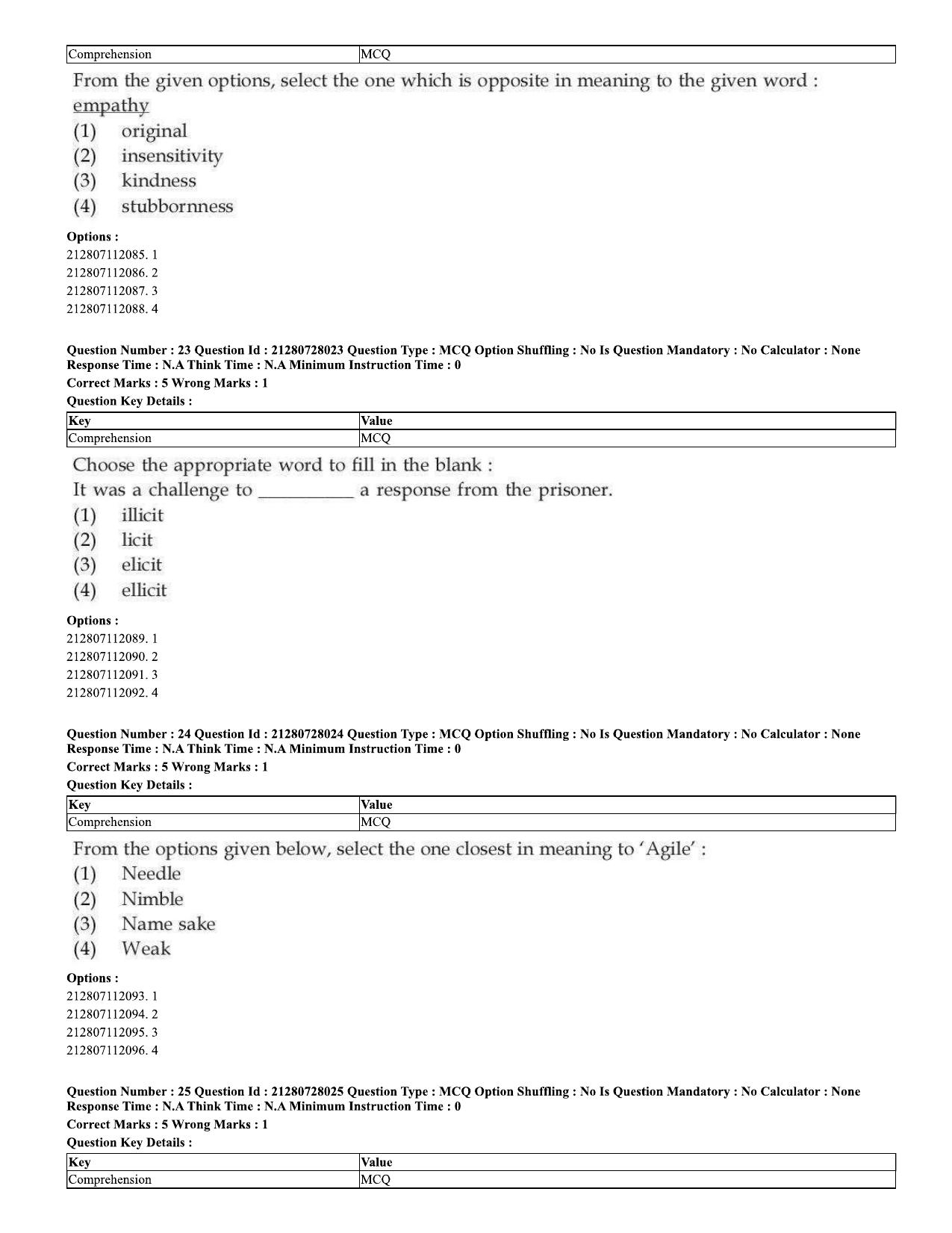 CUET 2023 Domestic Shift 3 Question Paper - 15 June 2023 - Page 19