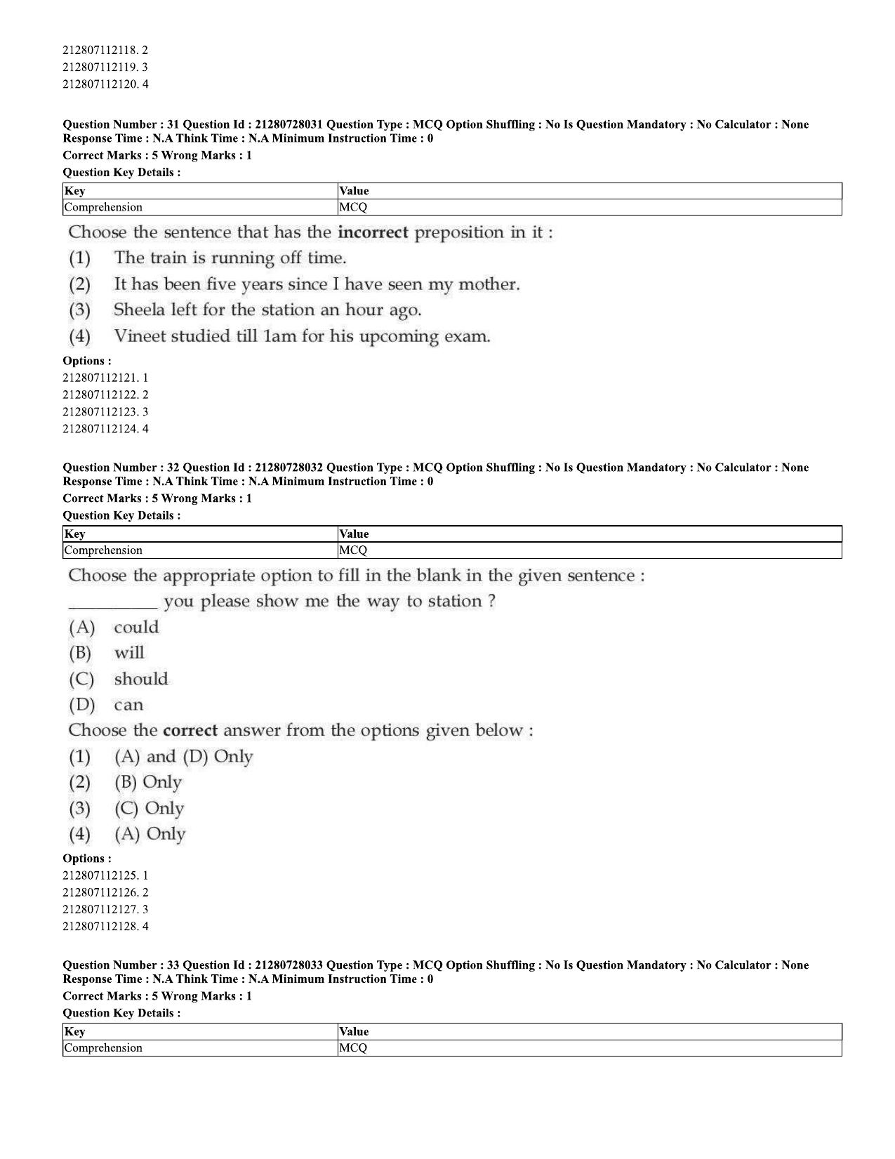 CUET 2023 Domestic Shift 3 Question Paper - 15 June 2023 - Page 22