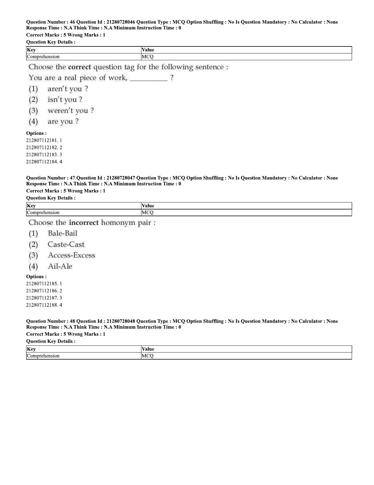 CUET 2023 Domestic Shift 3 Question Paper - 15 June 2023 - Page 28