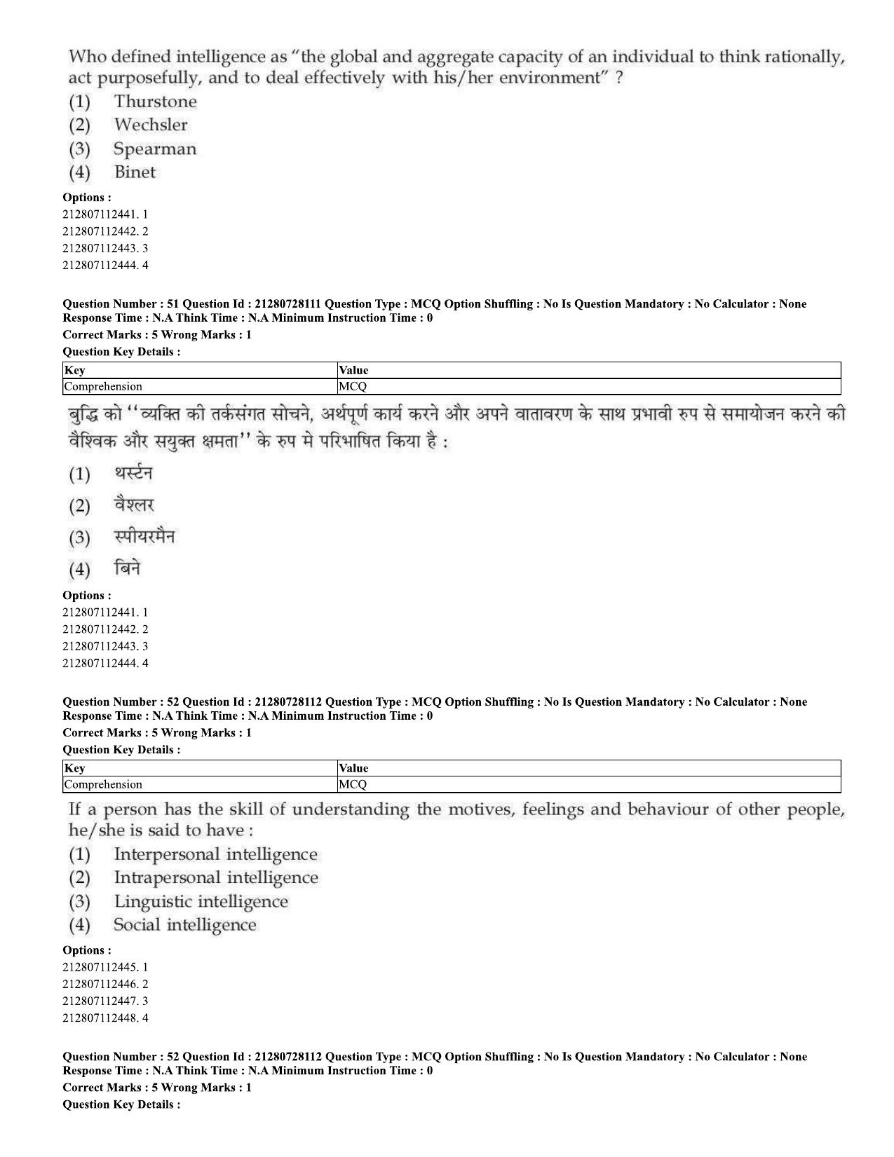 CUET 2023 Domestic Shift 3 Question Paper - 15 June 2023 - Page 31