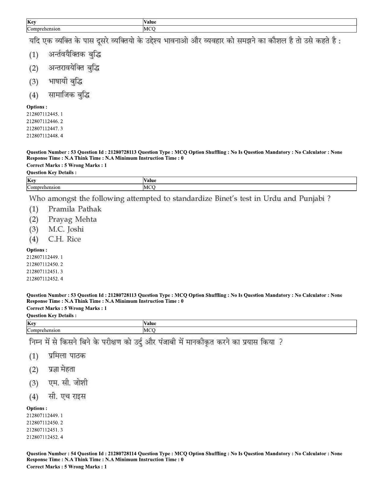 CUET 2023 Domestic Shift 3 Question Paper - 15 June 2023 - Page 32