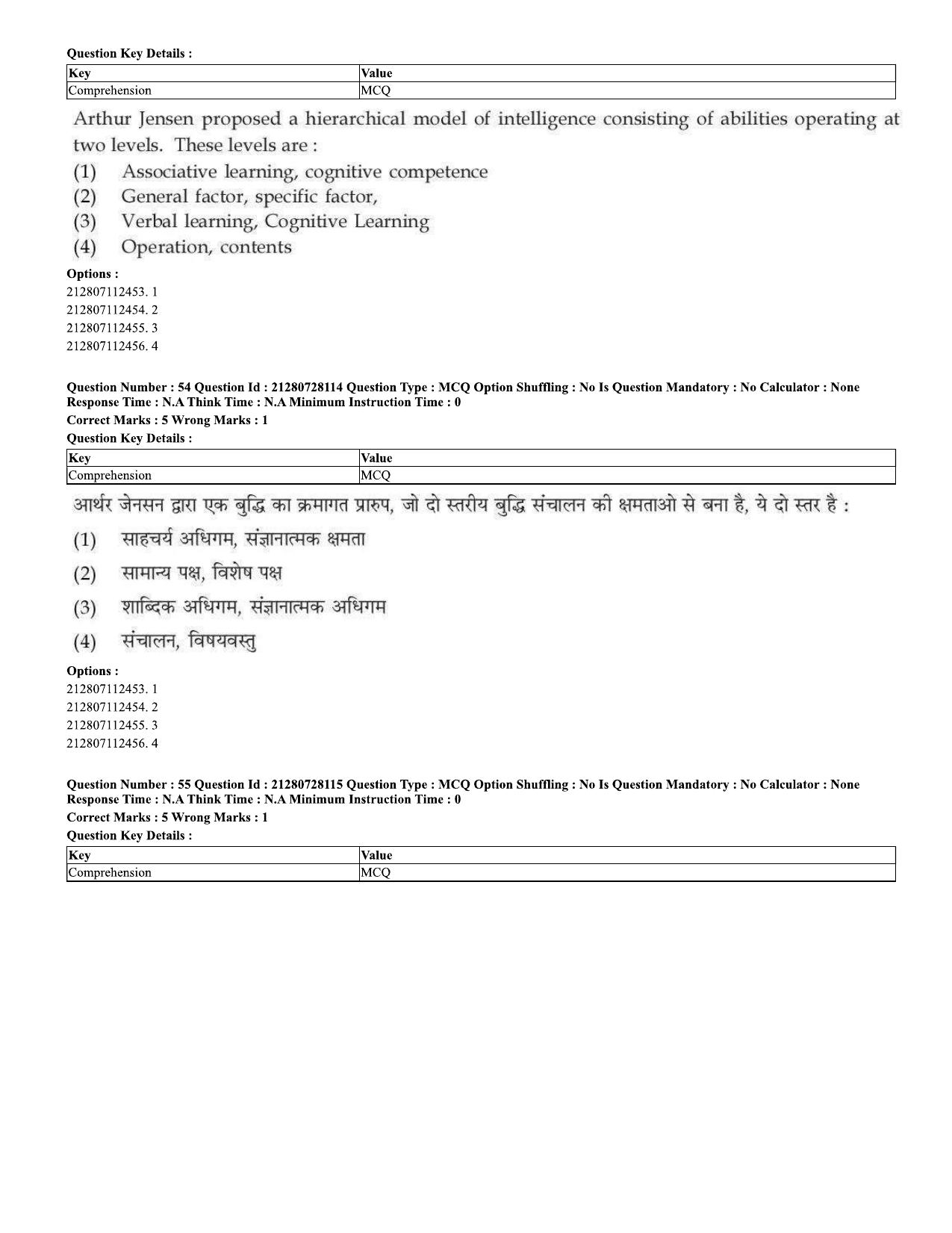 CUET 2023 Domestic Shift 3 Question Paper - 15 June 2023 - Page 33
