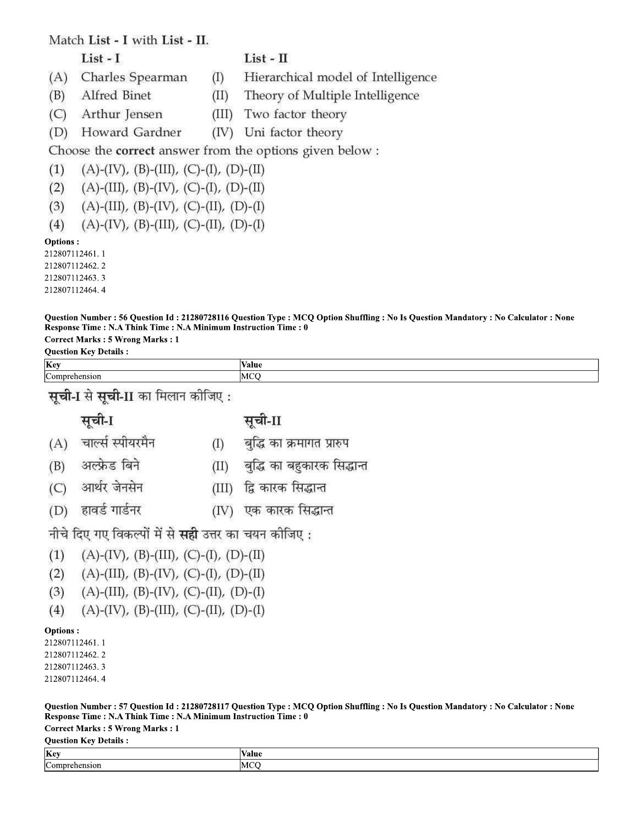 CUET 2023 Domestic Shift 3 Question Paper - 15 June 2023 - Page 35