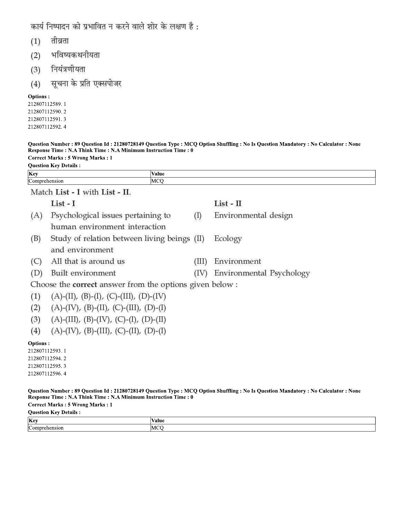 CUET 2023 Domestic Shift 3 Question Paper - 15 June 2023 - Page 62