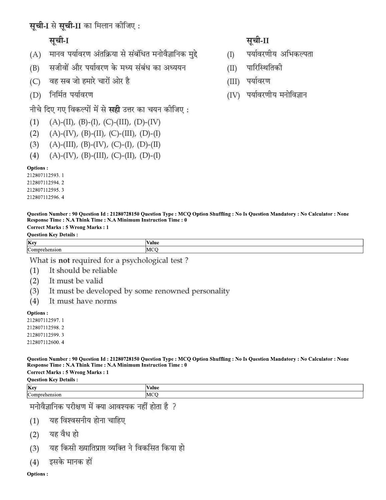 CUET 2023 Domestic Shift 3 Question Paper - 15 June 2023 - Page 63