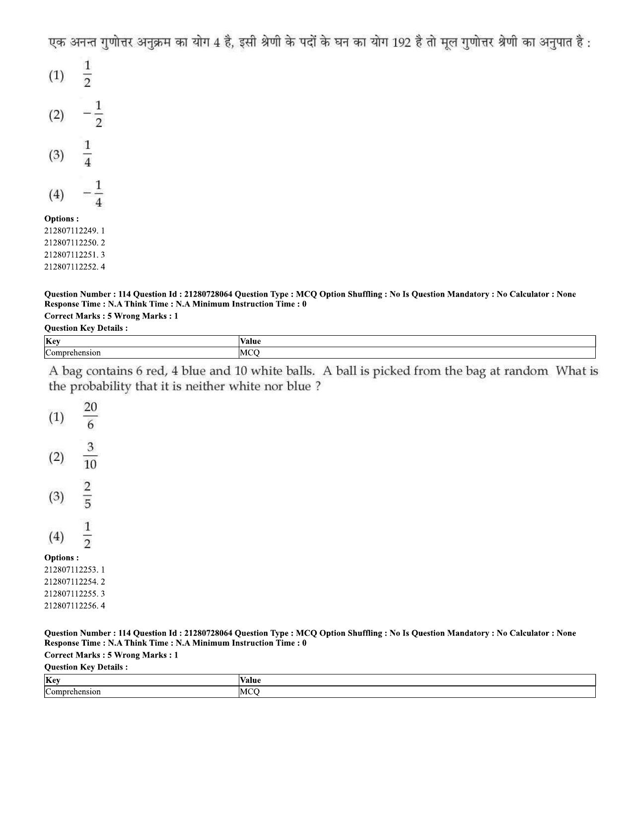 CUET 2023 Domestic Shift 3 Question Paper - 15 June 2023 - Page 89