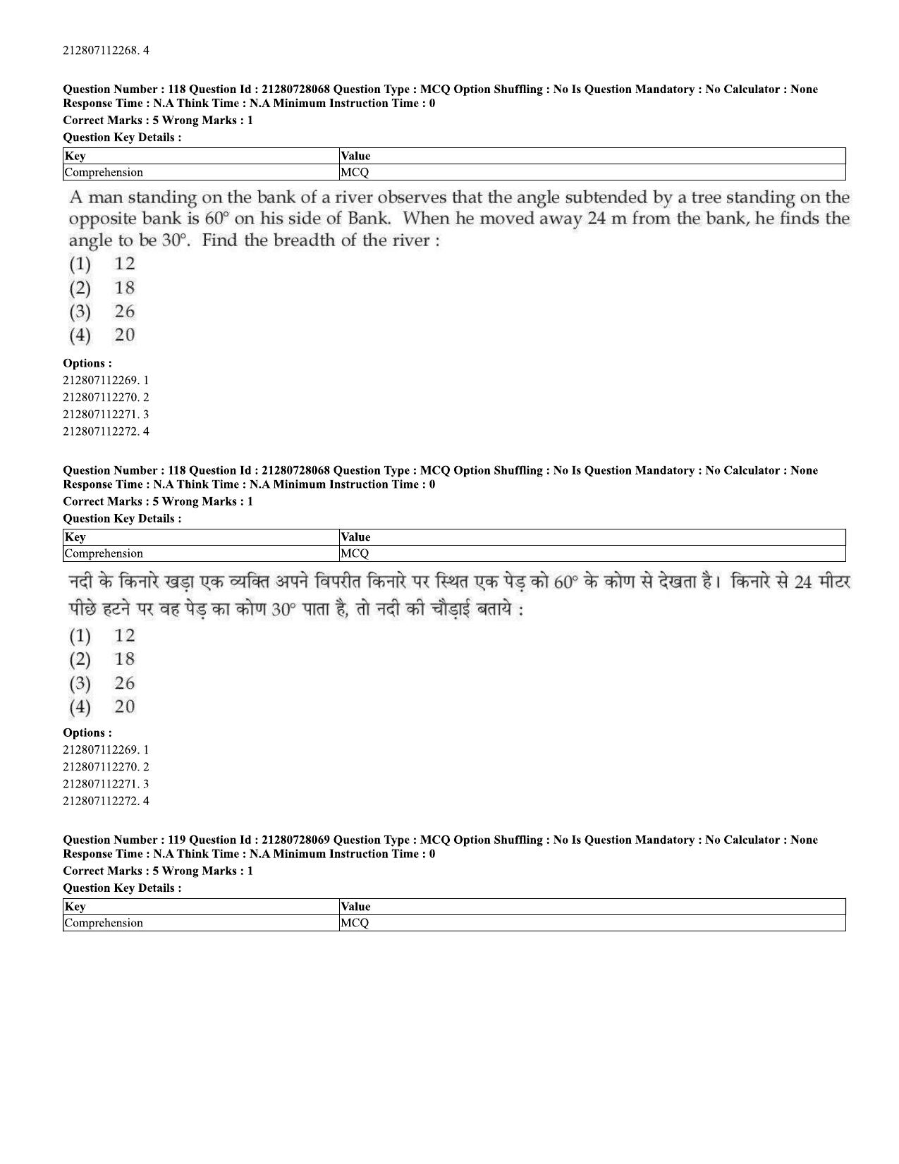 CUET 2023 Domestic Shift 3 Question Paper - 15 June 2023 - Page 93