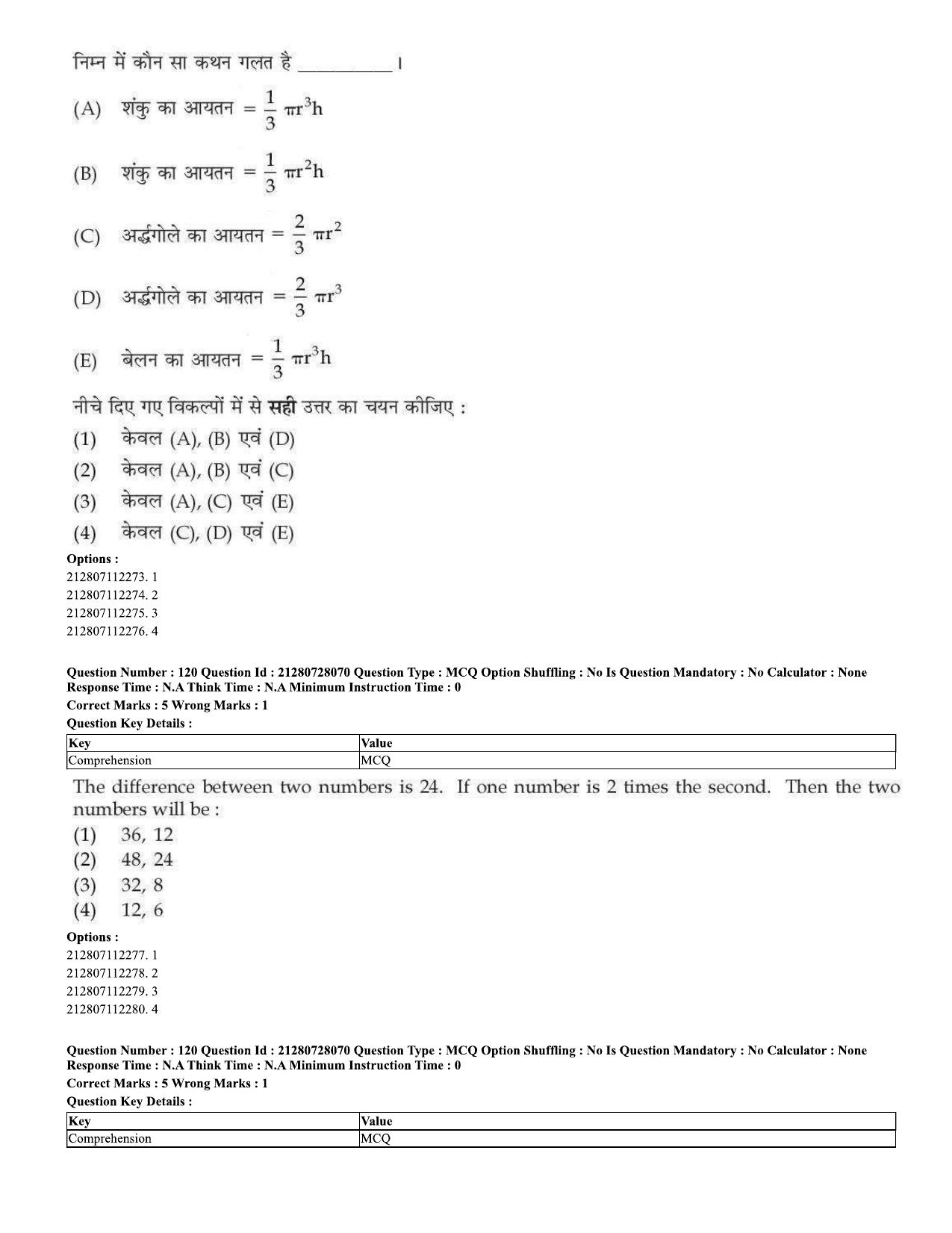 CUET 2023 Domestic Shift 3 Question Paper - 15 June 2023 - Page 95