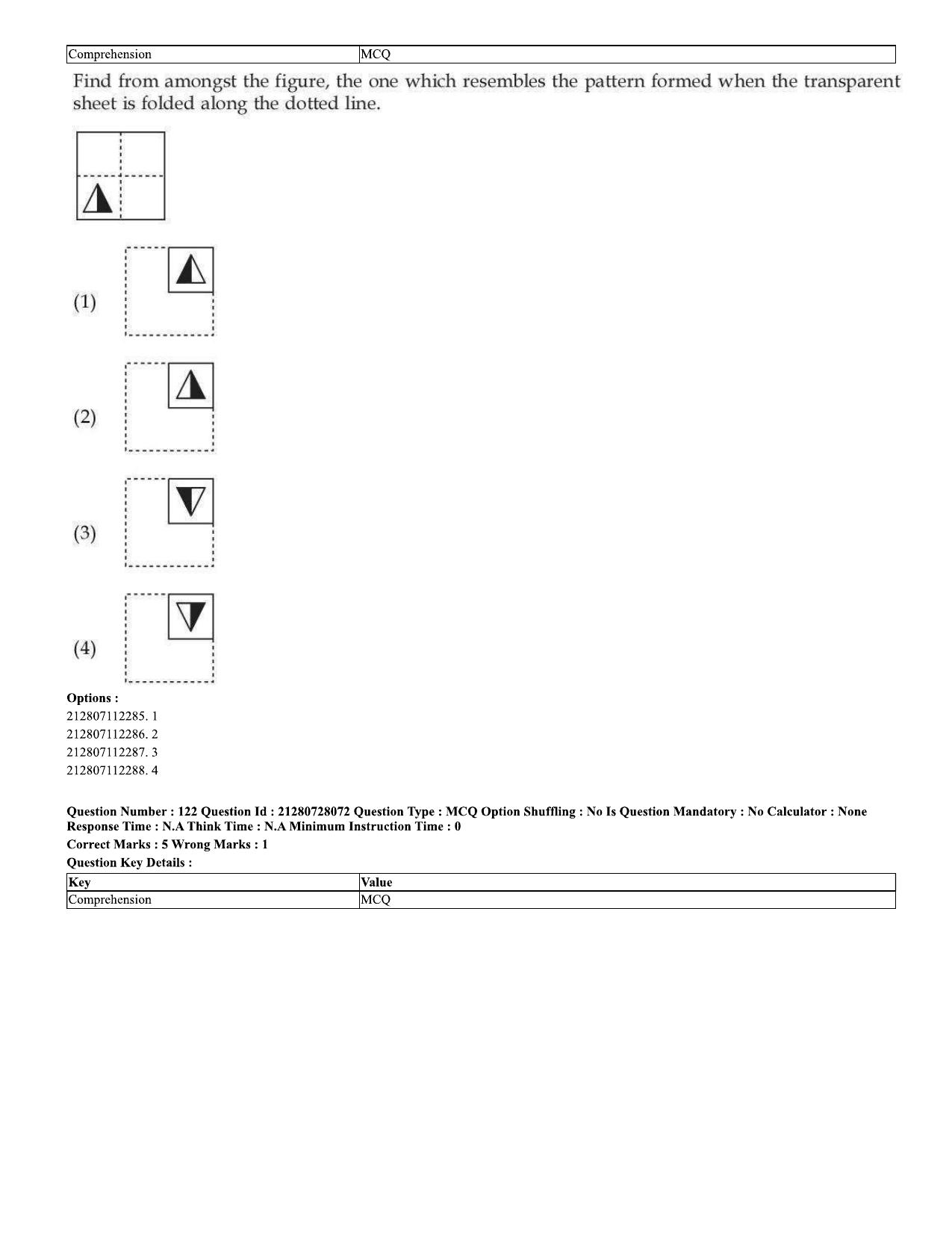 CUET 2023 Domestic Shift 3 Question Paper - 15 June 2023 - Page 97