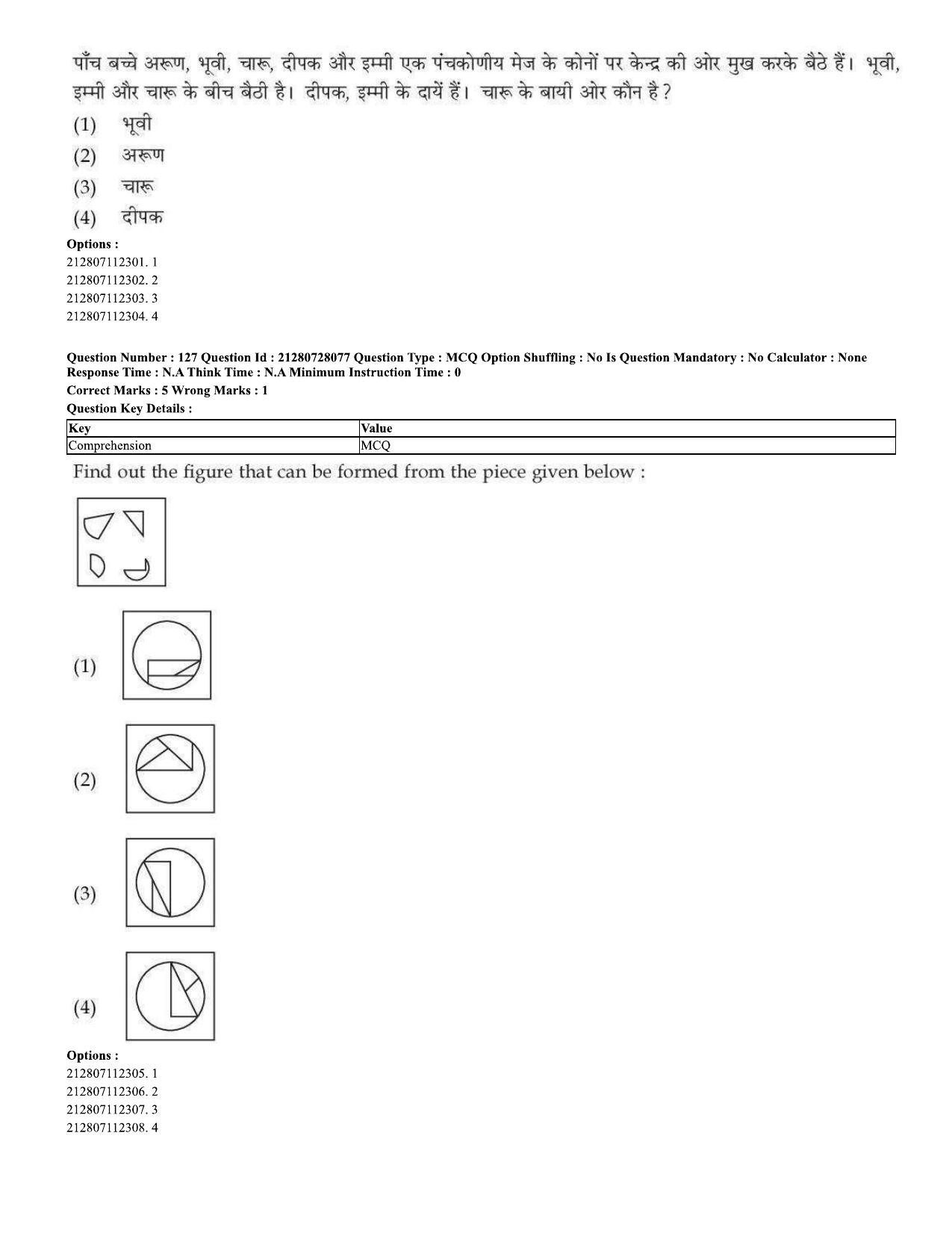 CUET 2023 Domestic Shift 3 Question Paper - 15 June 2023 - Page 102