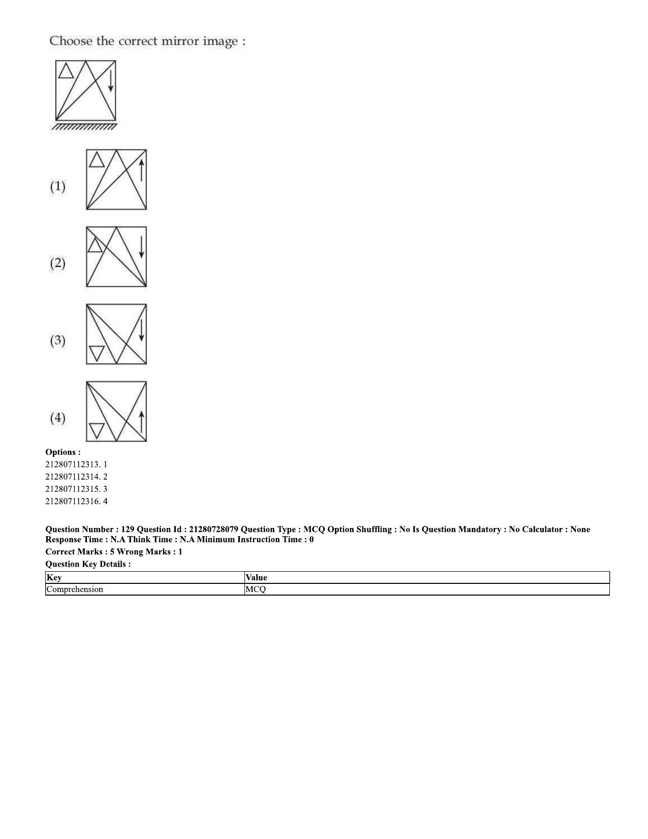 CUET 2023 Domestic Shift 3 Question Paper - 15 June 2023 - Page 105