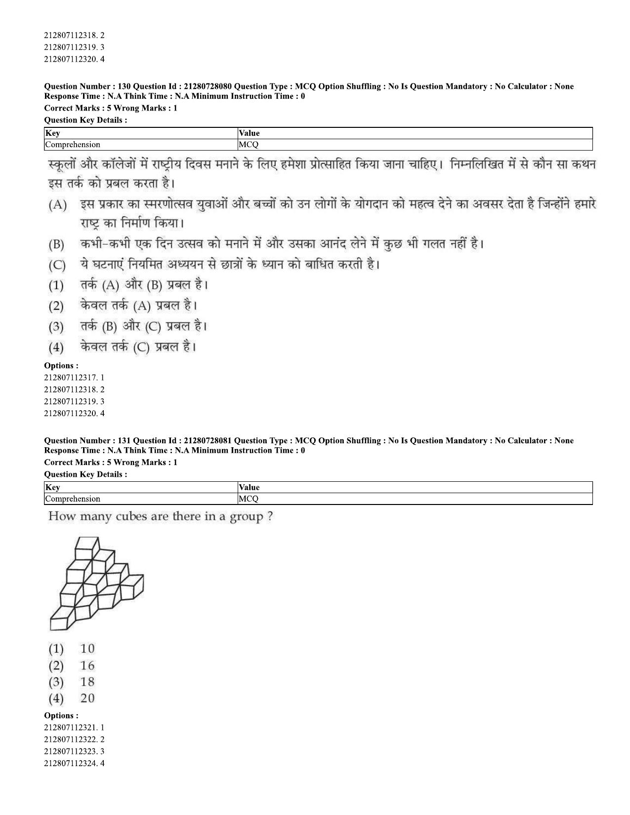 CUET 2023 Domestic Shift 3 Question Paper - 15 June 2023 - Page 107