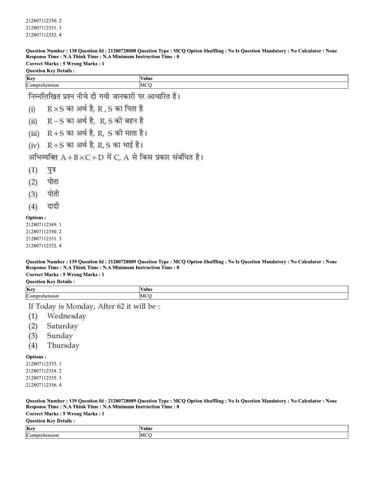 CUET 2023 Domestic Shift 3 Question Paper - 15 June 2023 - Page 115