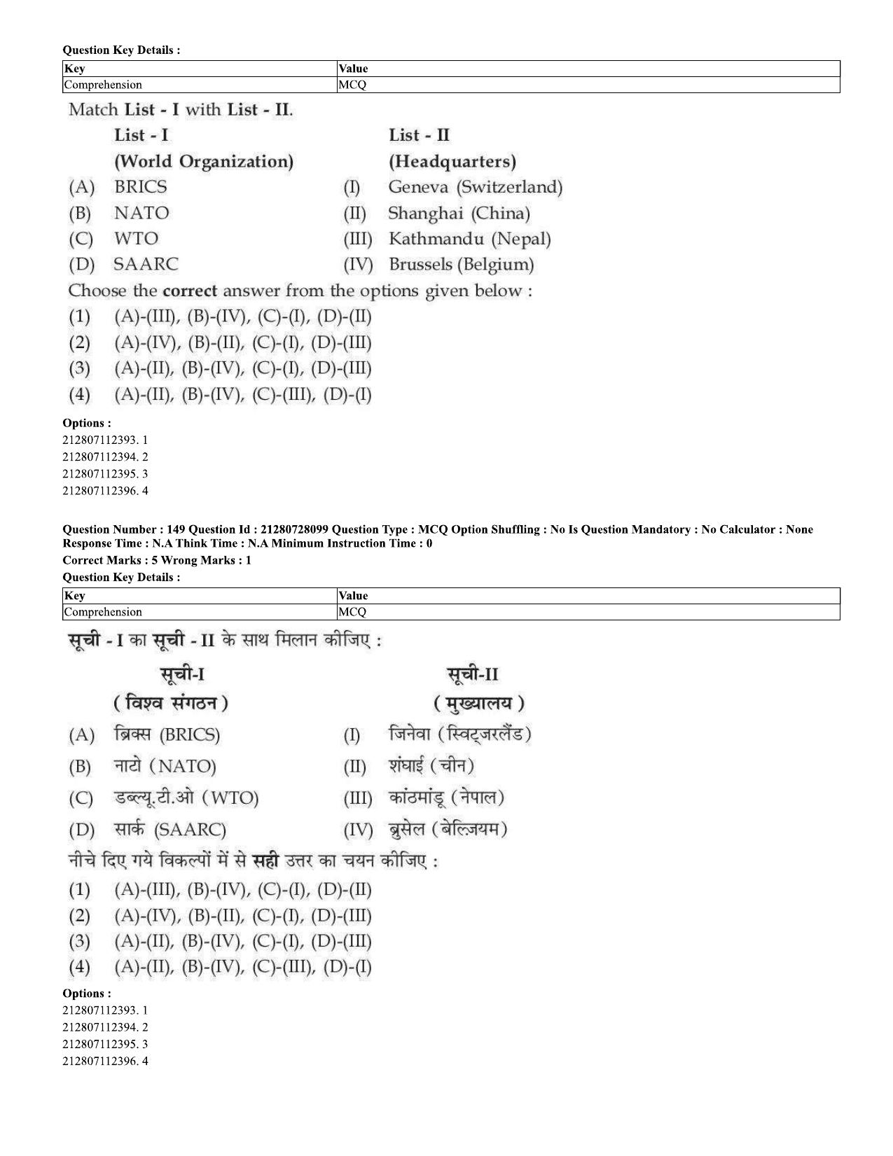 CUET 2023 Domestic Shift 3 Question Paper - 15 June 2023 - Page 123