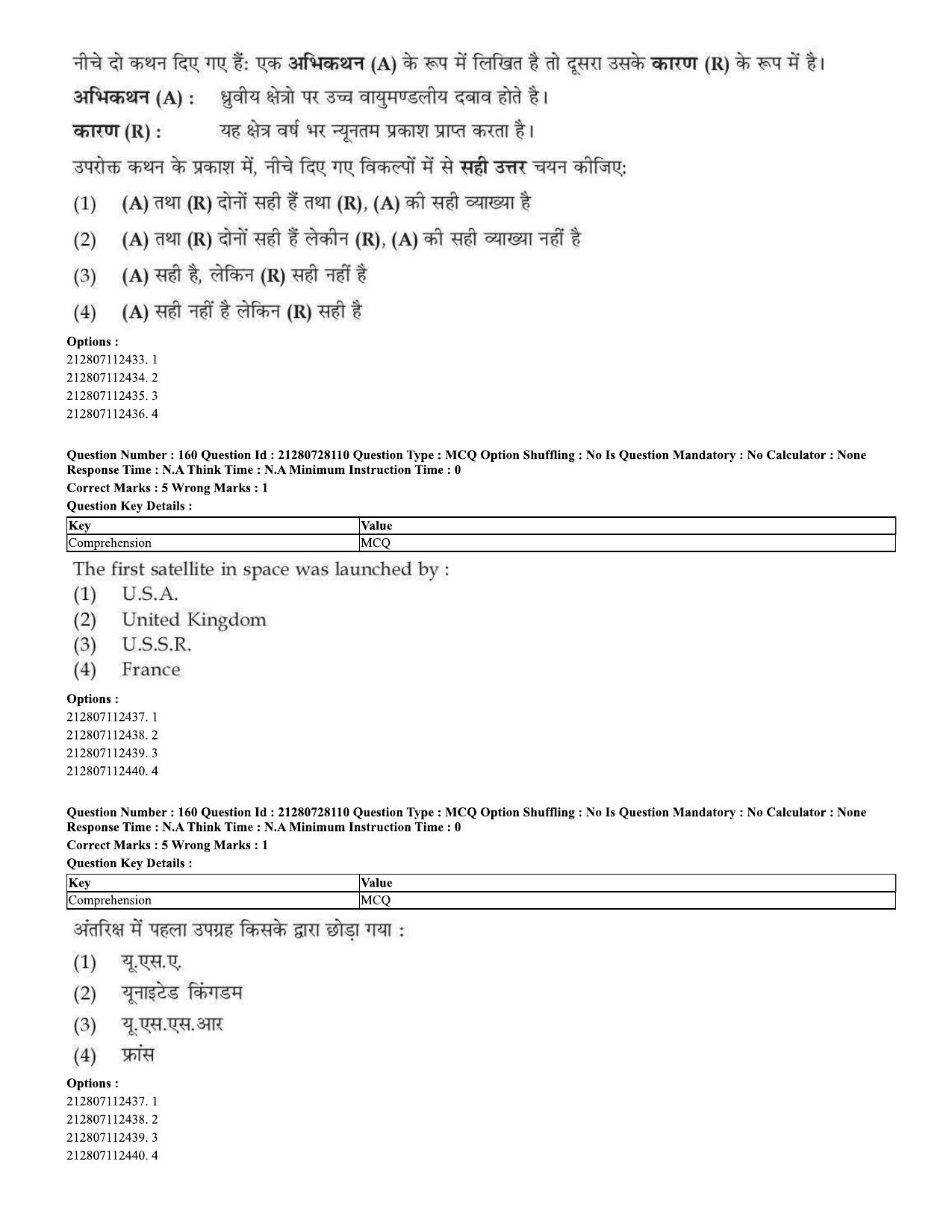 CUET 2023 Domestic Shift 3 Question Paper - 15 June 2023 - Page 132