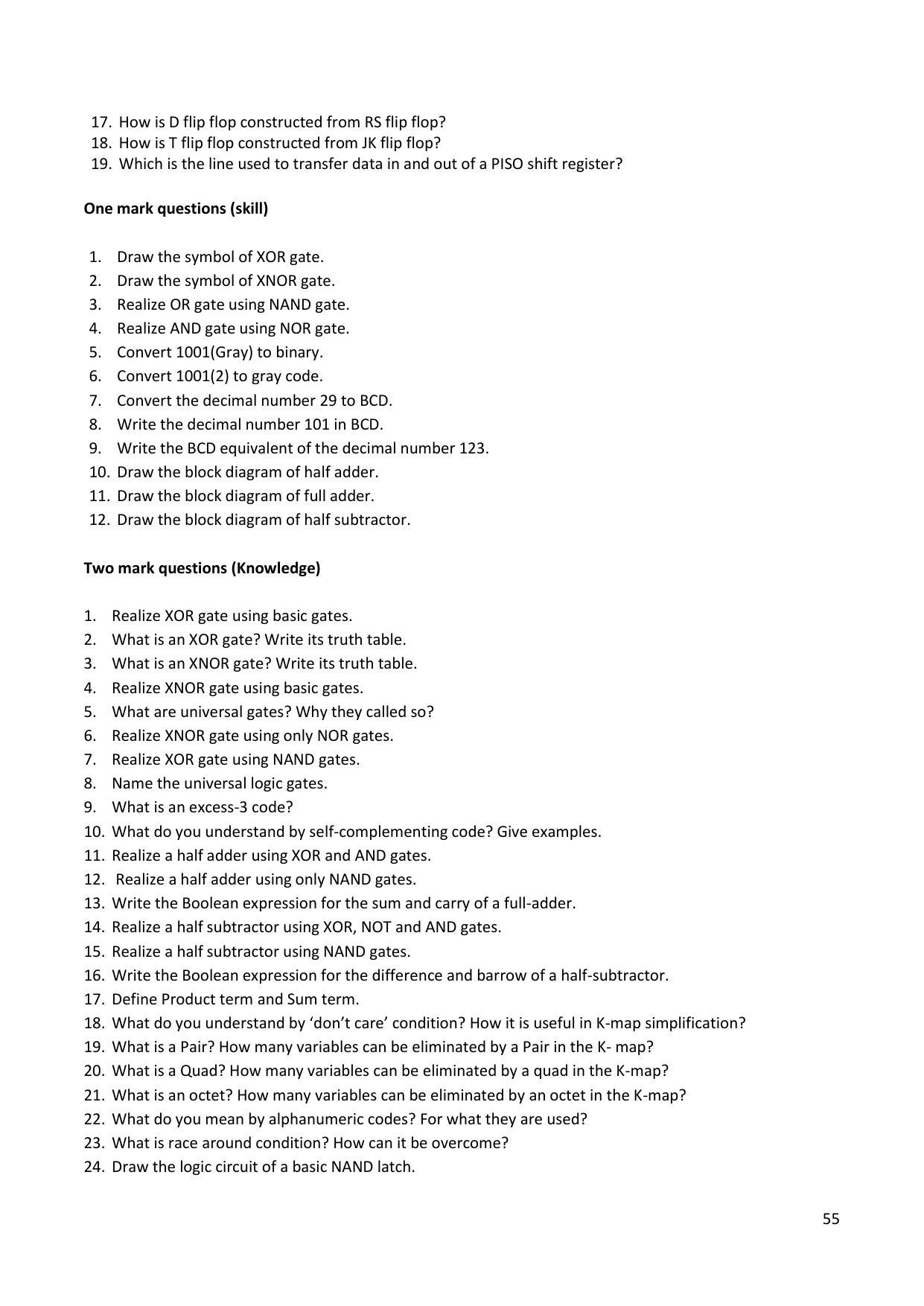 Karnataka 2nd PUC Question Bank for Electronics - Page 55