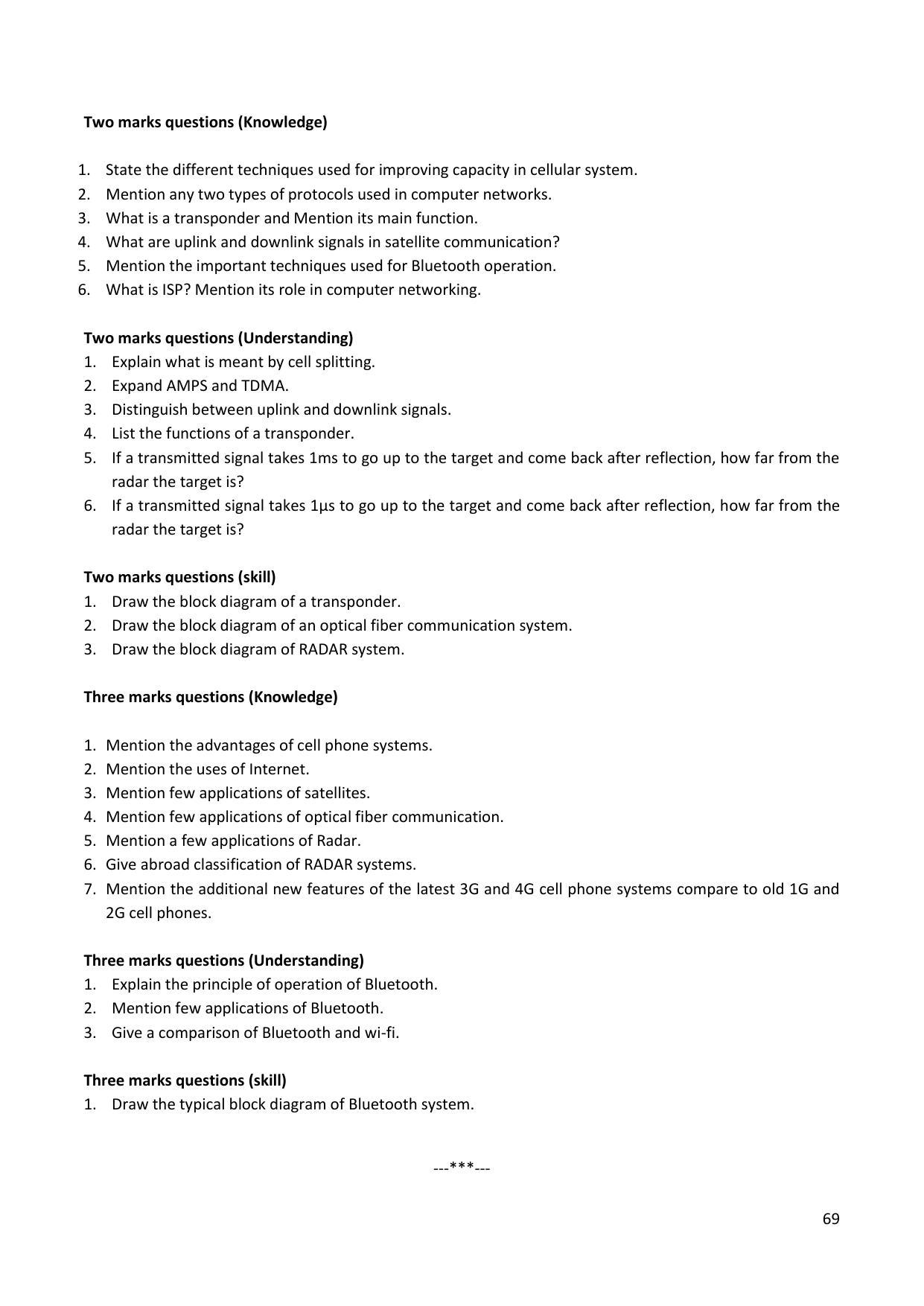 Karnataka 2nd PUC Question Bank for Electronics - Page 69