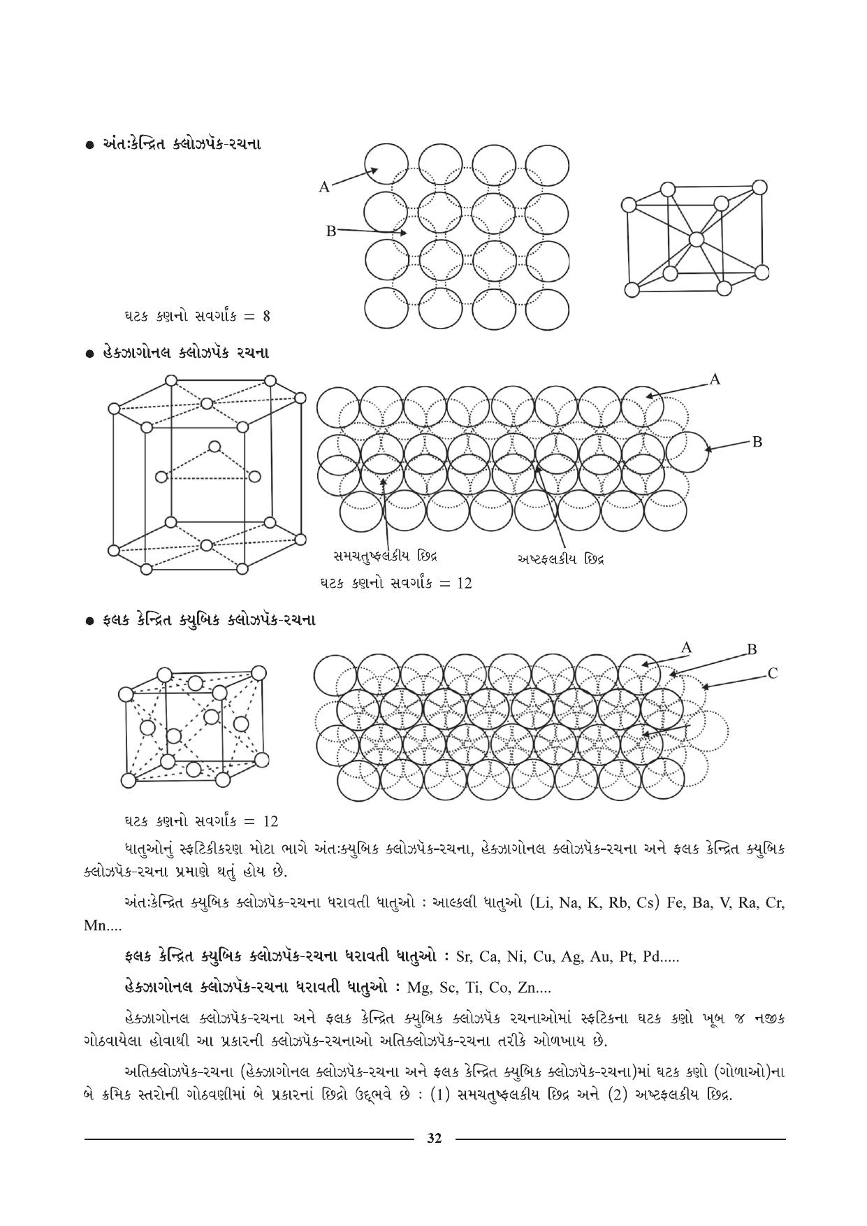 GSEB HSC Chemistry Question Paper (Gujarati Medium)- Chapter 2 - Page 20