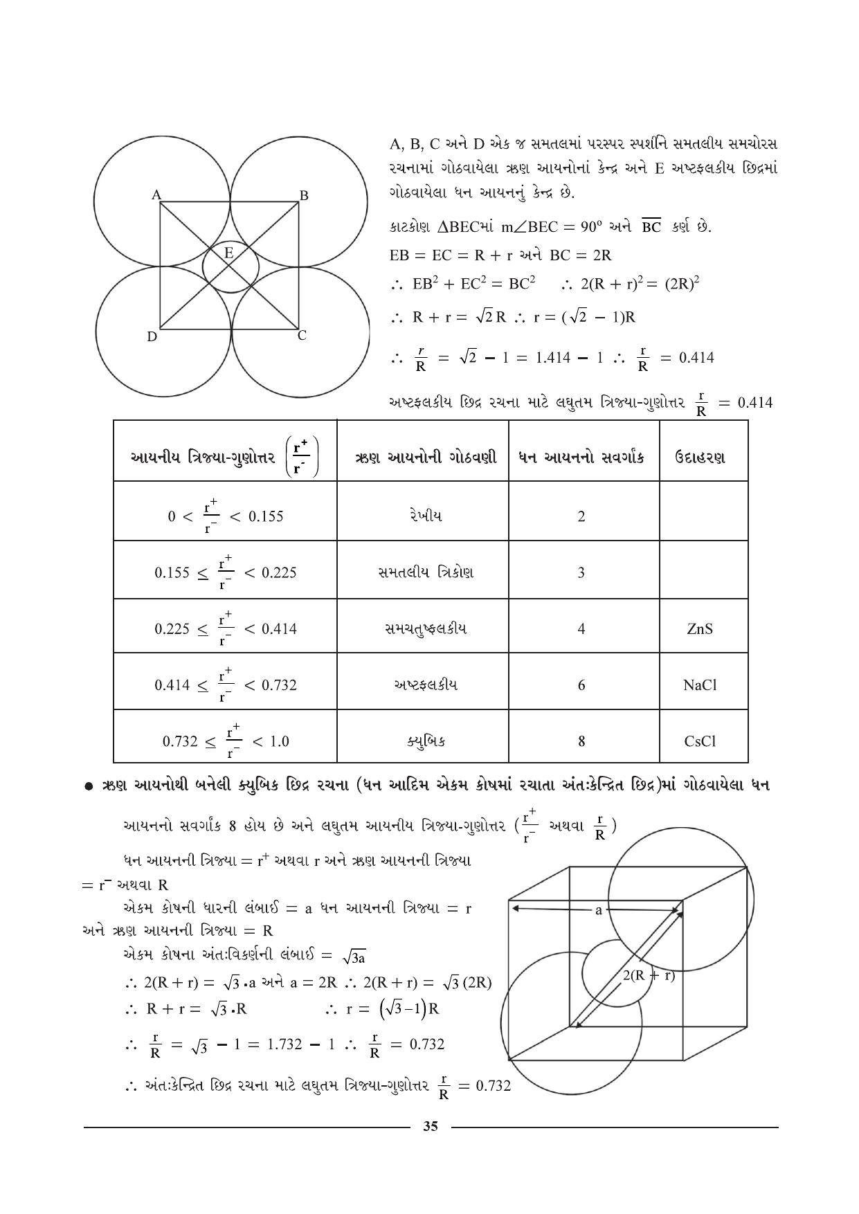 GSEB HSC Chemistry Question Paper (Gujarati Medium)- Chapter 2 - Page 23