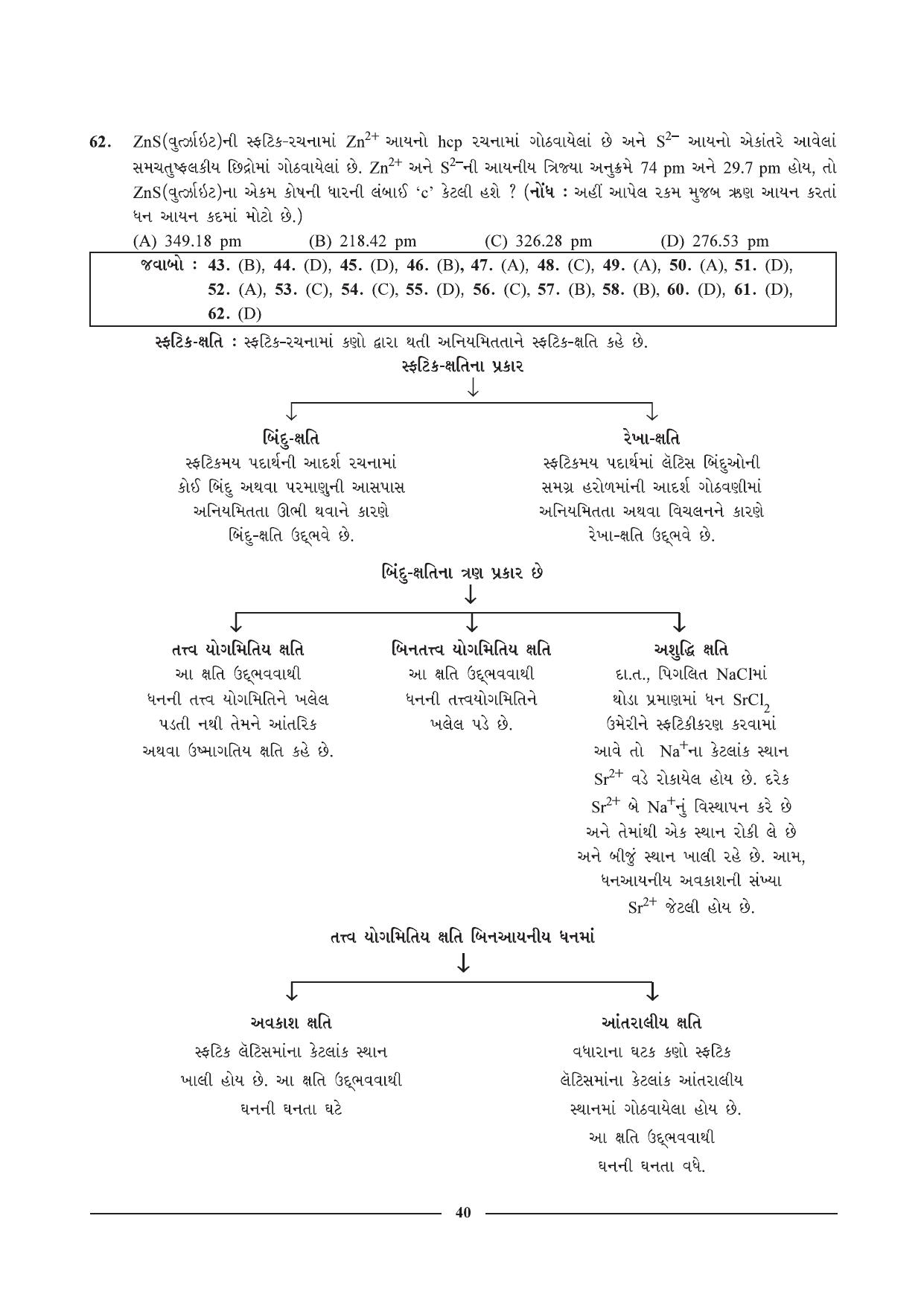 GSEB HSC Chemistry Question Paper (Gujarati Medium)- Chapter 2 - Page 28