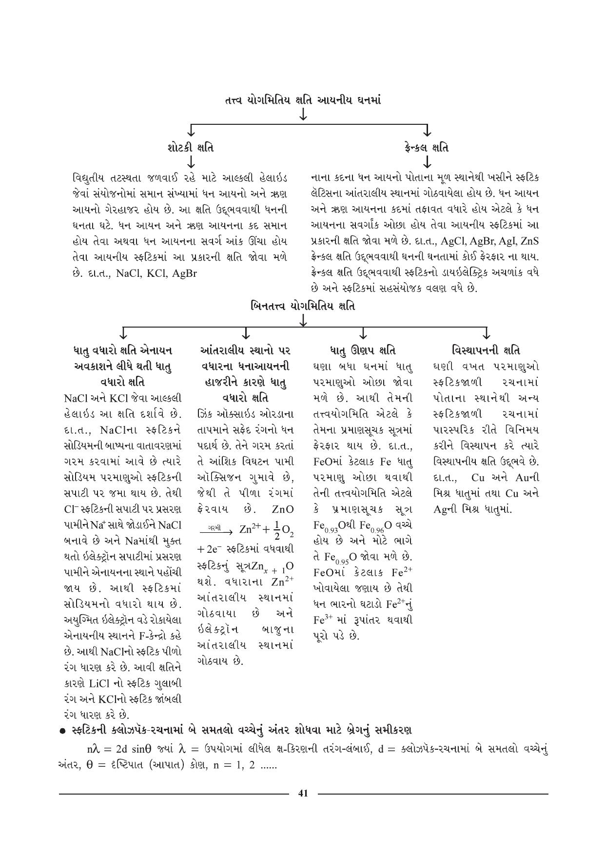 GSEB HSC Chemistry Question Paper (Gujarati Medium)- Chapter 2 - Page 29