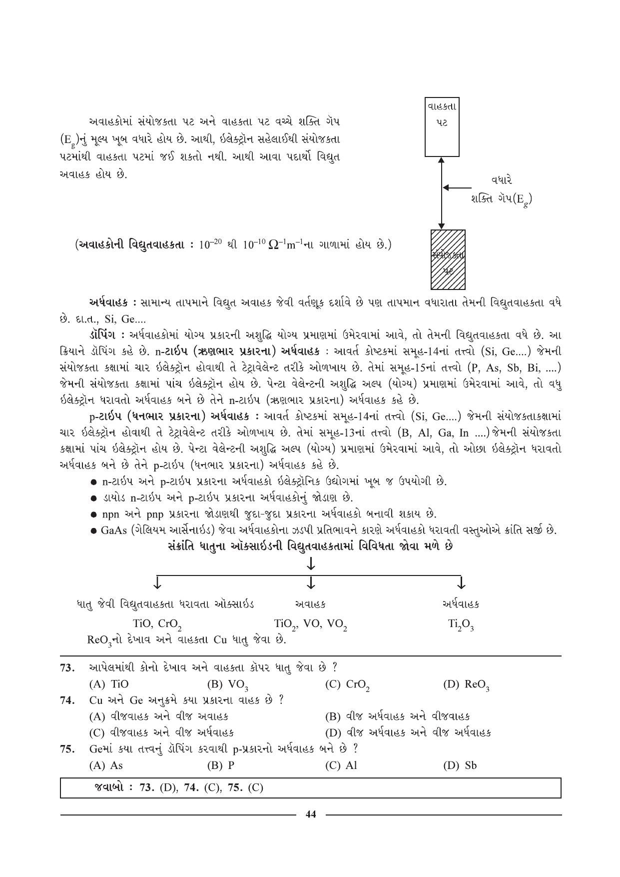 GSEB HSC Chemistry Question Paper (Gujarati Medium)- Chapter 2 - Page 32