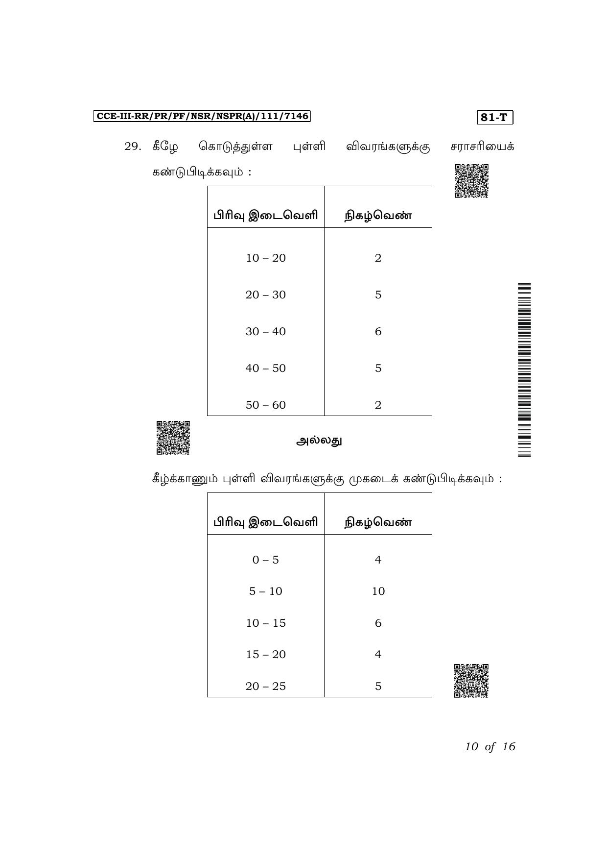 Karnataka SSLC Mathematics (Tamil Medium) Exam 3 Question Paper 2024 (A Version) - Page 10