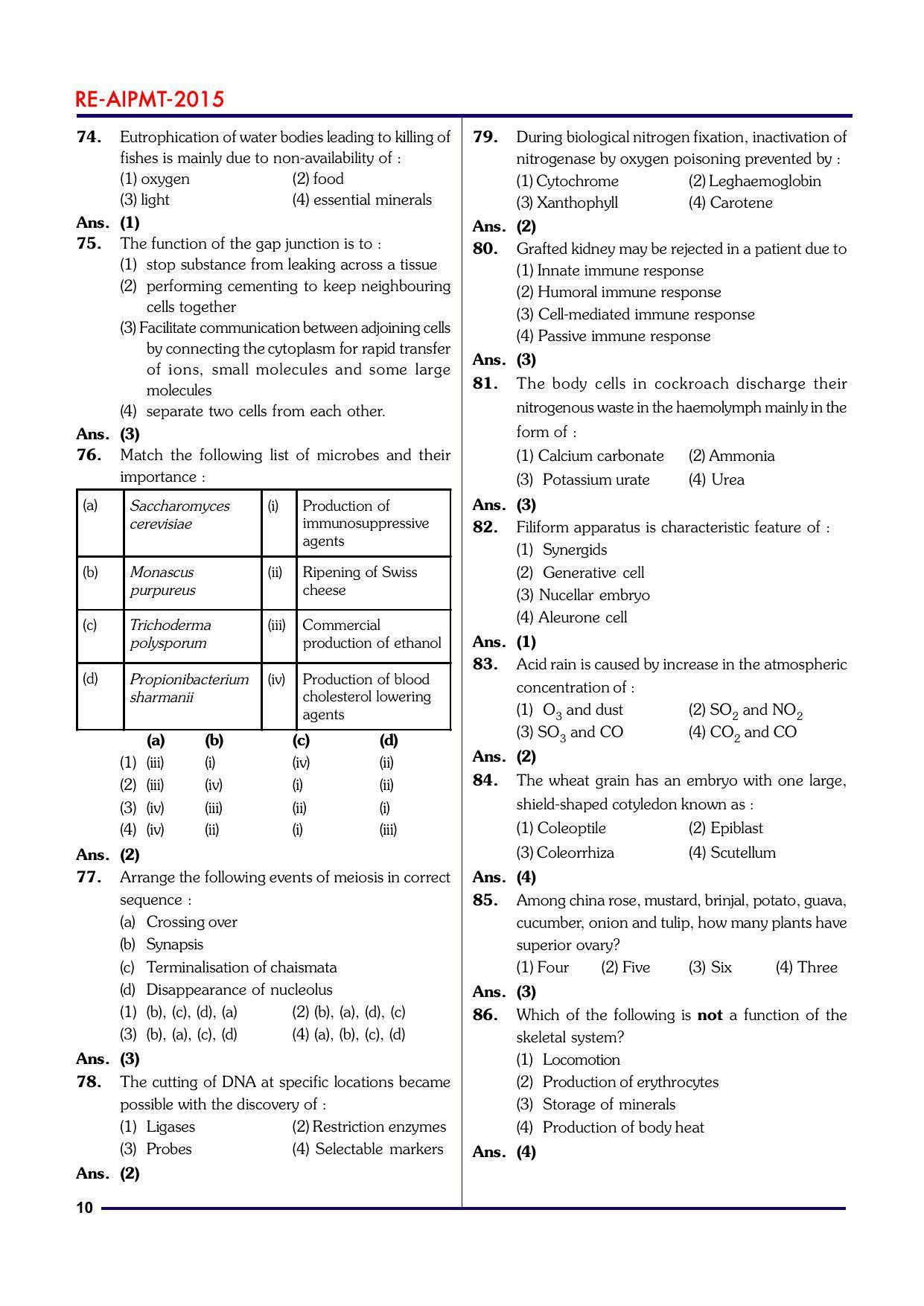 NEET Code A 2015 Question Paper - Page 10