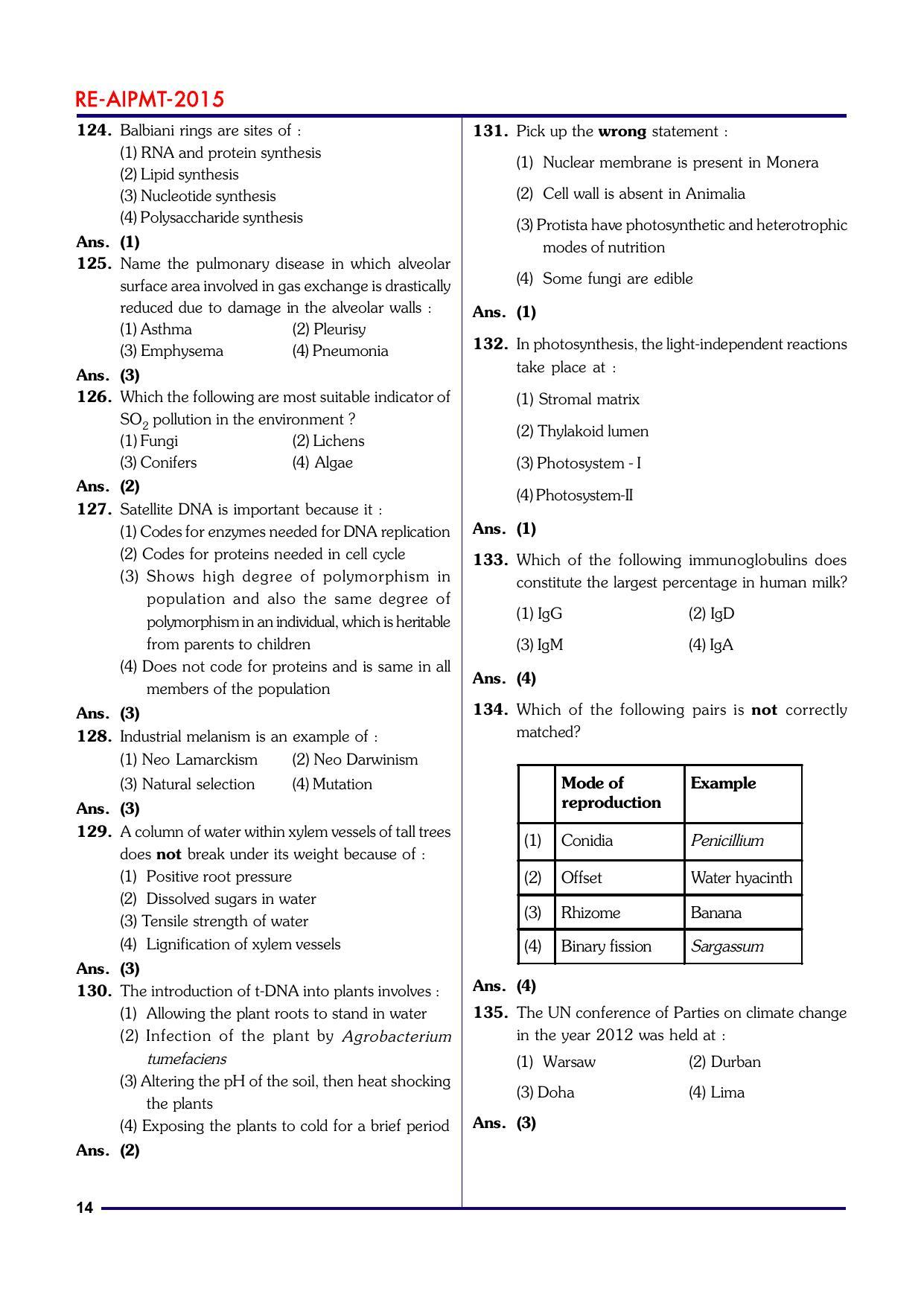 NEET Code A 2015 Question Paper - Page 14