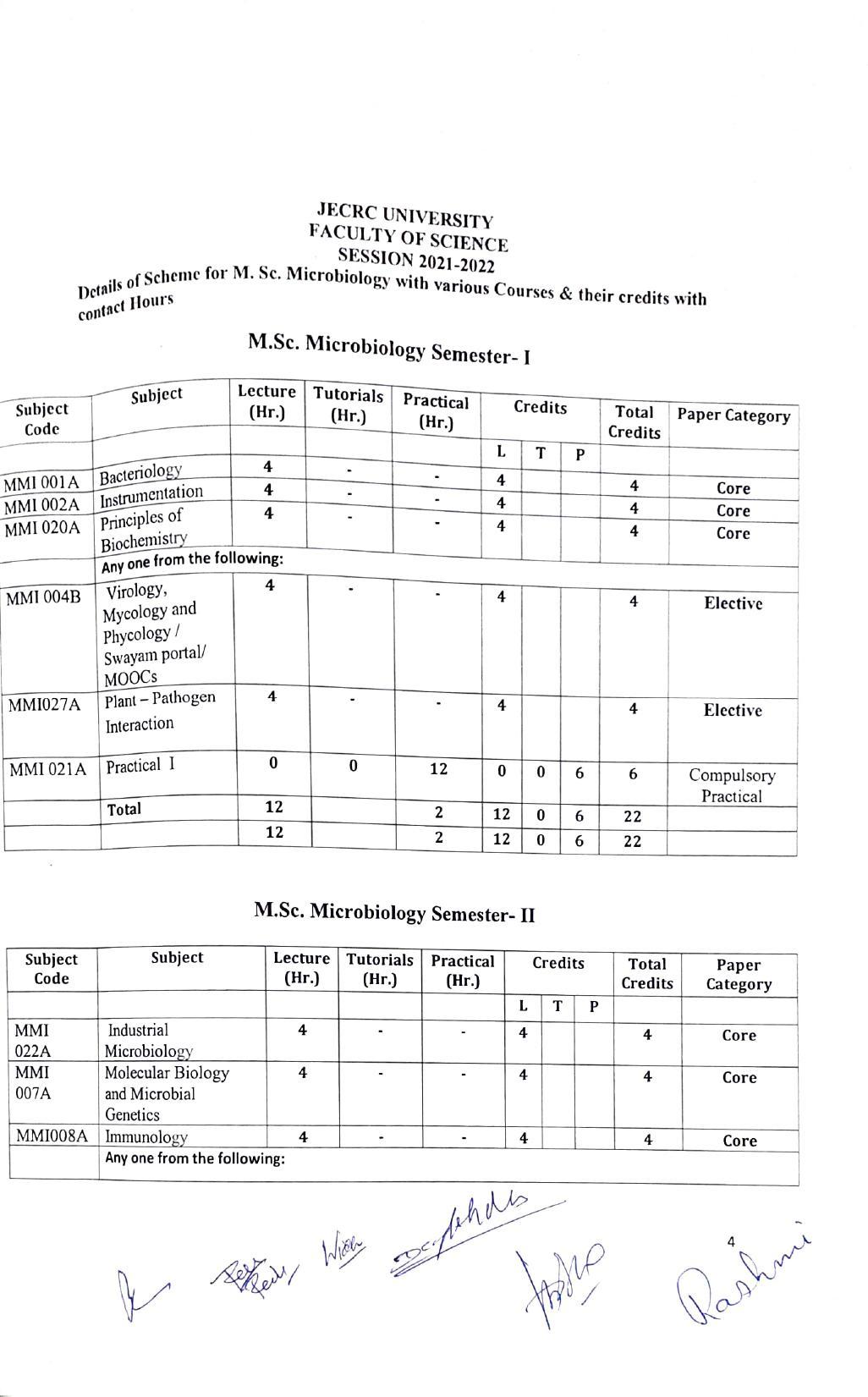 JECRC Jaipur M.Sc -Microbiology Syllabus - Page 4