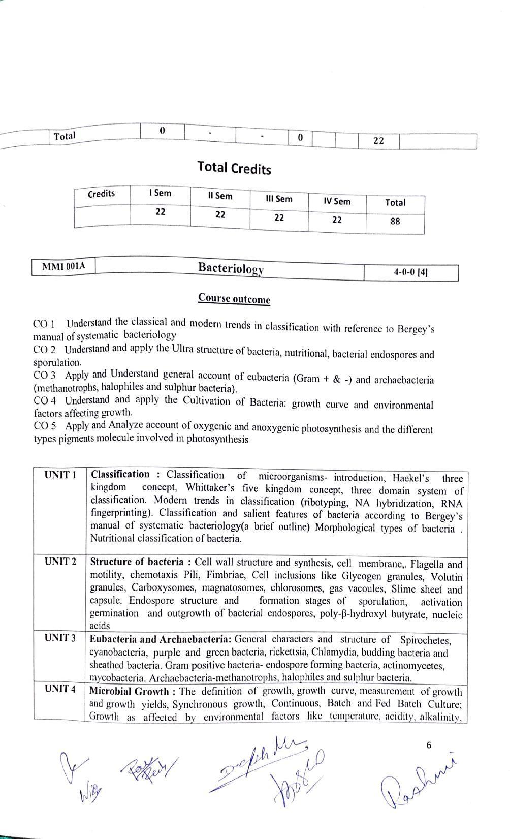 JECRC Jaipur M.Sc -Microbiology Syllabus - Page 6