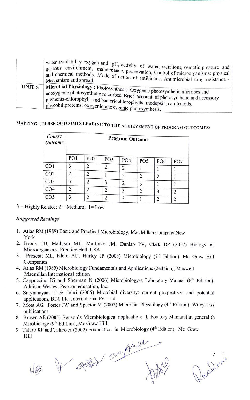 JECRC Jaipur M.Sc -Microbiology Syllabus - Page 7