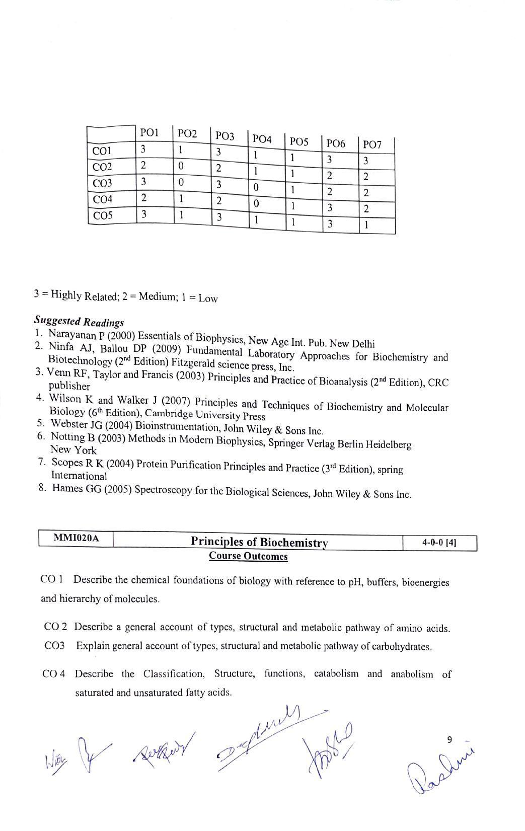 JECRC Jaipur M.Sc -Microbiology Syllabus - Page 9