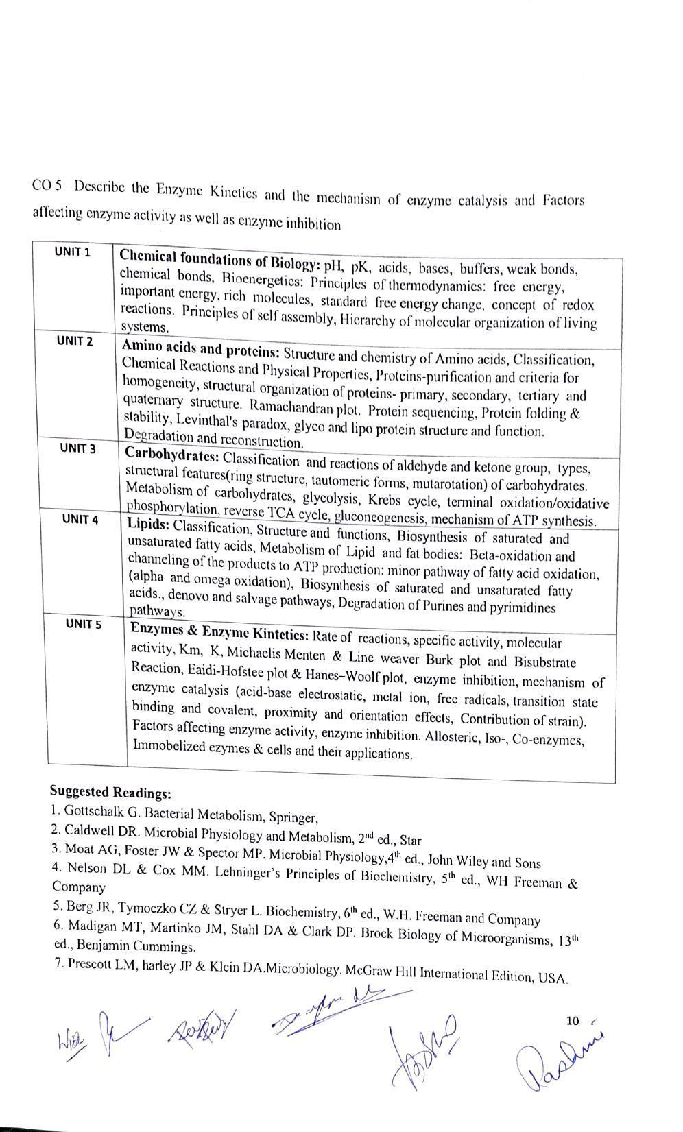 JECRC Jaipur M.Sc -Microbiology Syllabus - Page 10