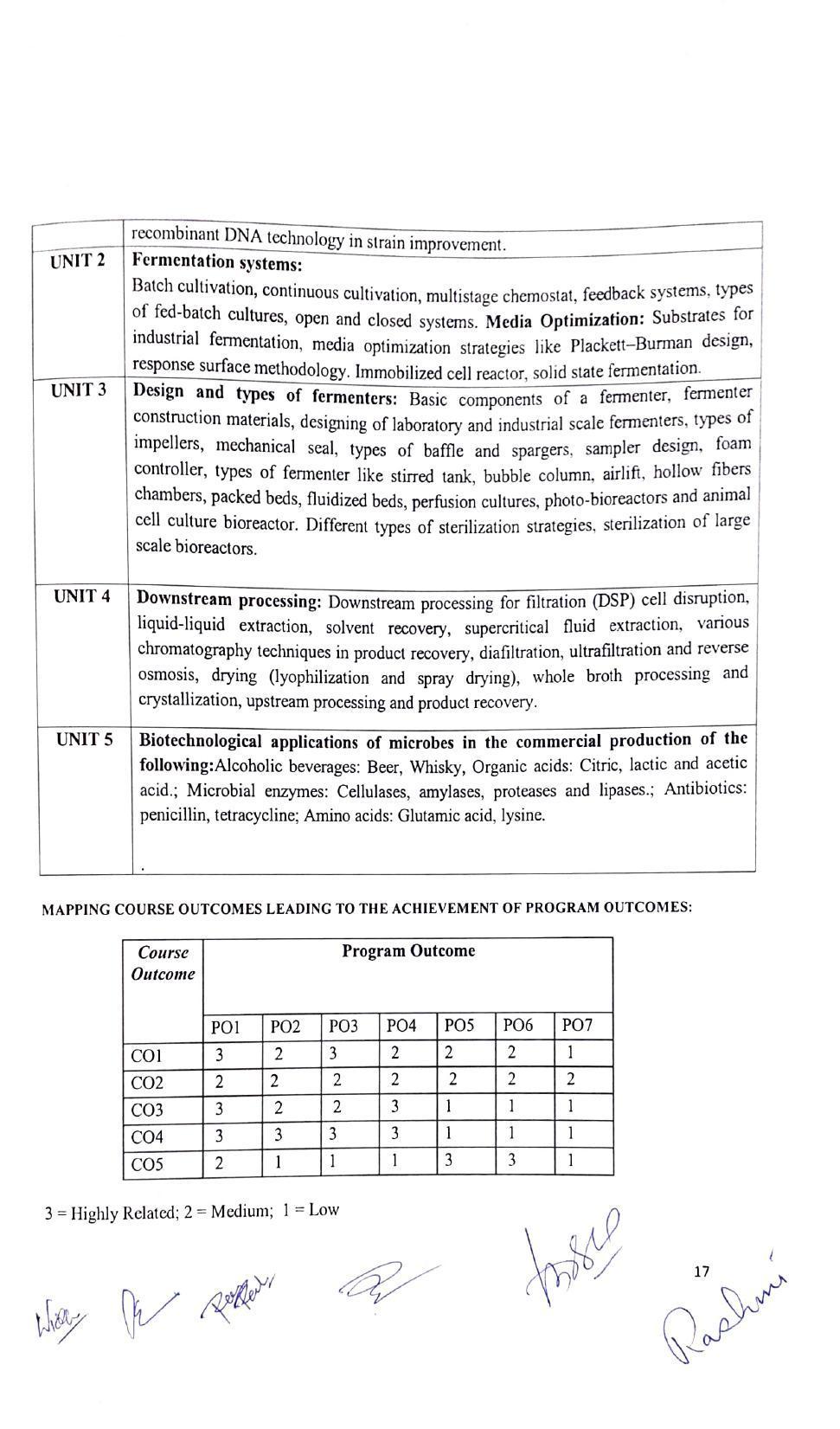JECRC Jaipur M.Sc -Microbiology Syllabus - Page 17