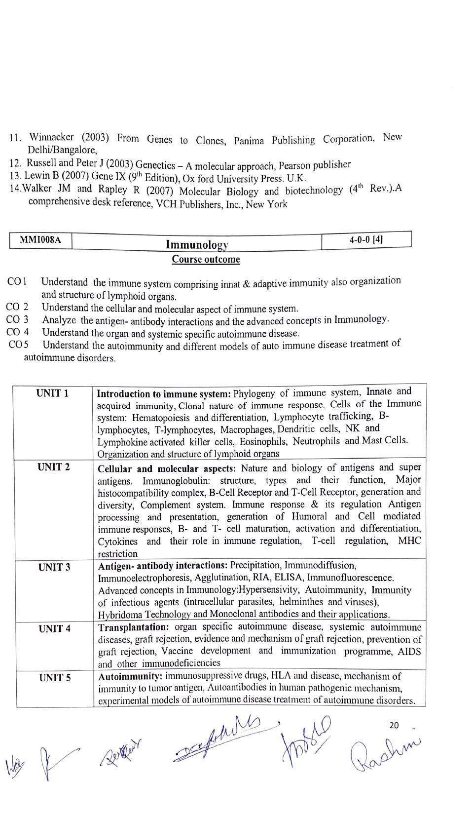 JECRC Jaipur M.Sc -Microbiology Syllabus - Page 20