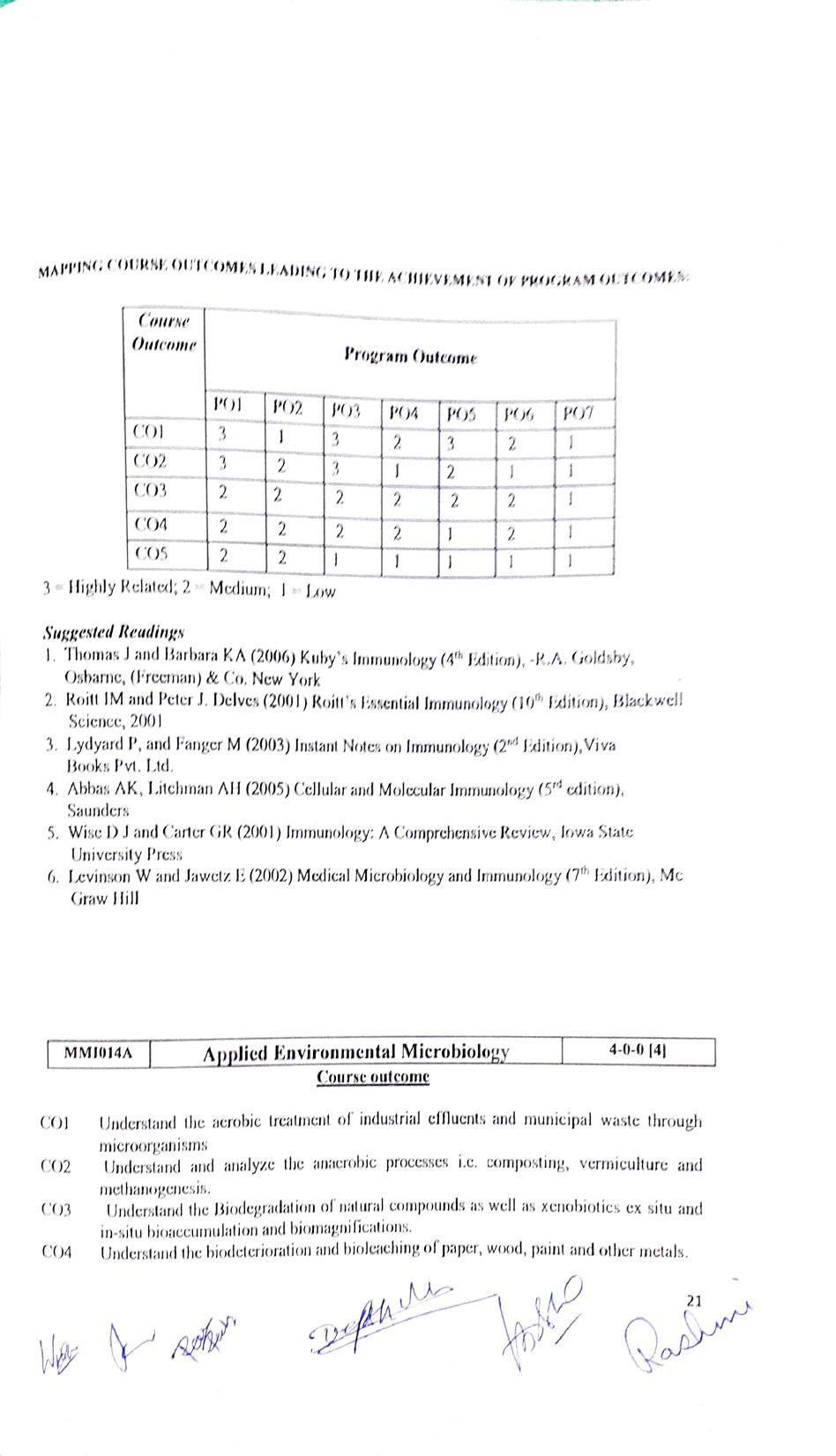 JECRC Jaipur M.Sc -Microbiology Syllabus - Page 21