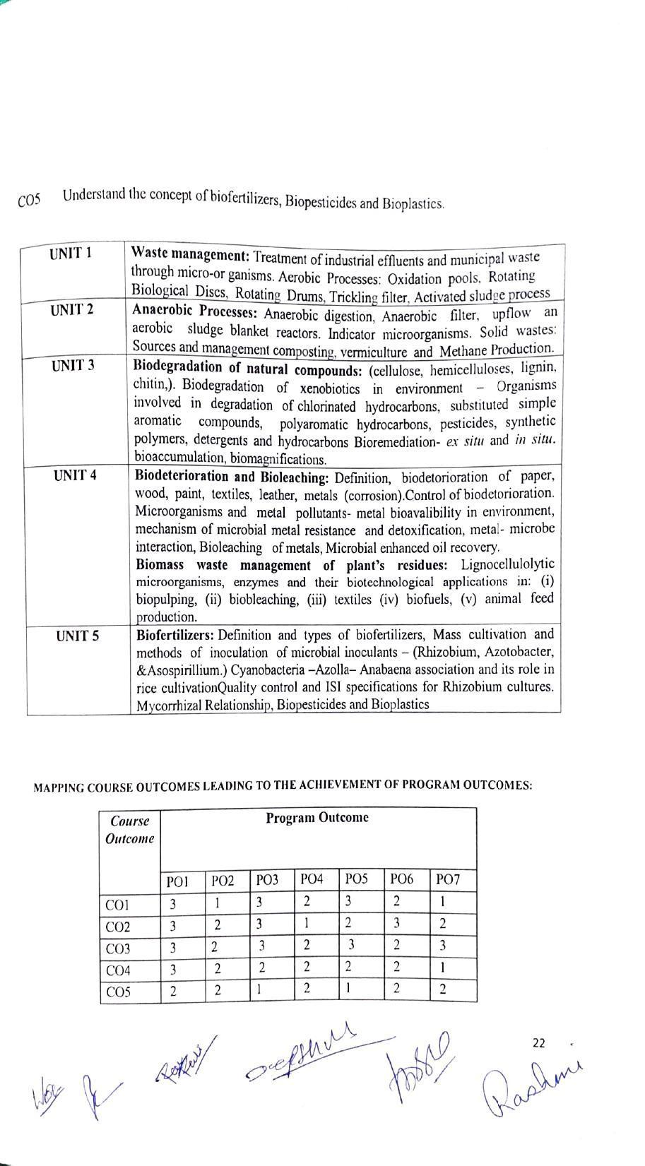 JECRC Jaipur M.Sc -Microbiology Syllabus - Page 22