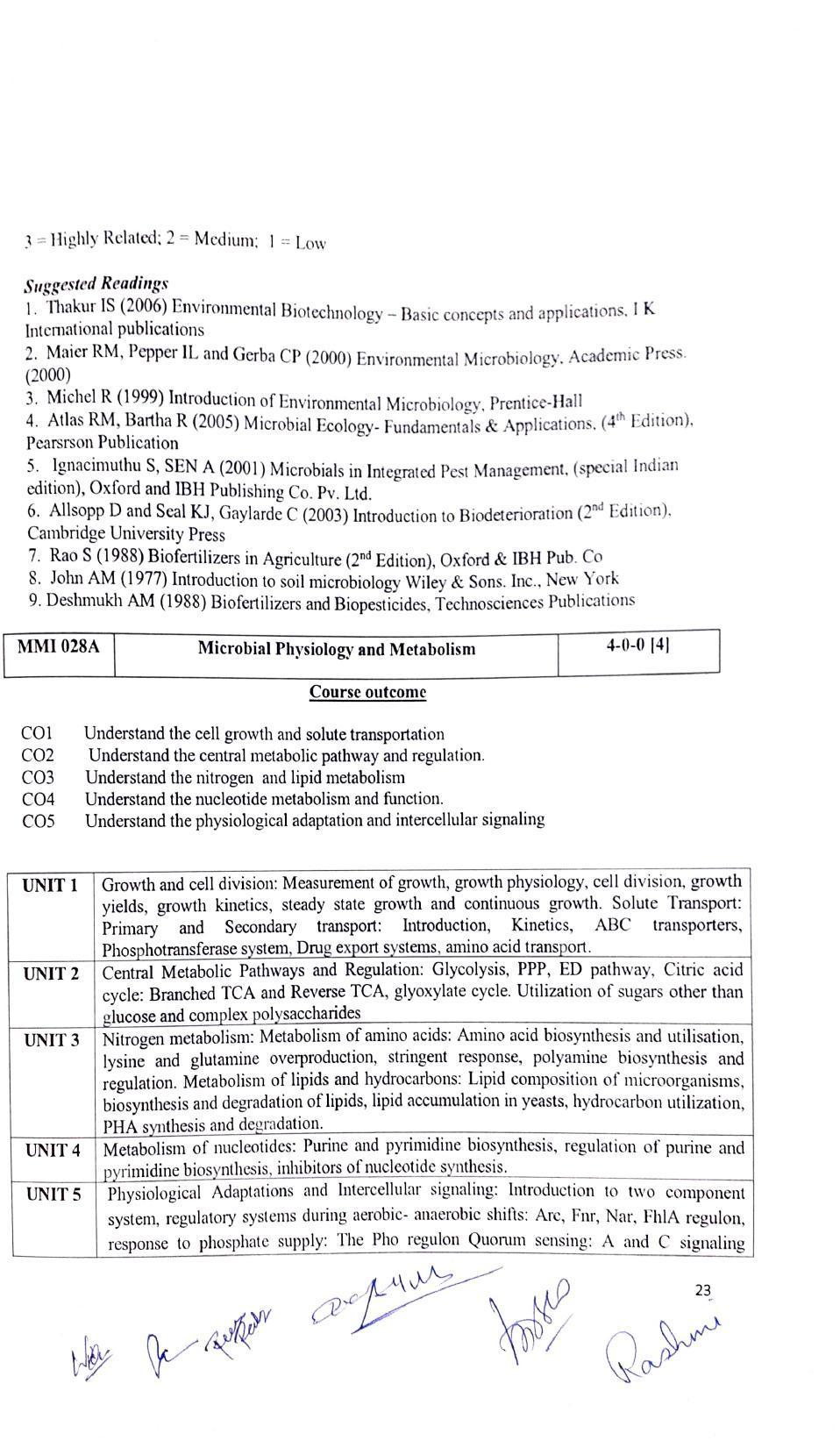 JECRC Jaipur M.Sc -Microbiology Syllabus - Page 23