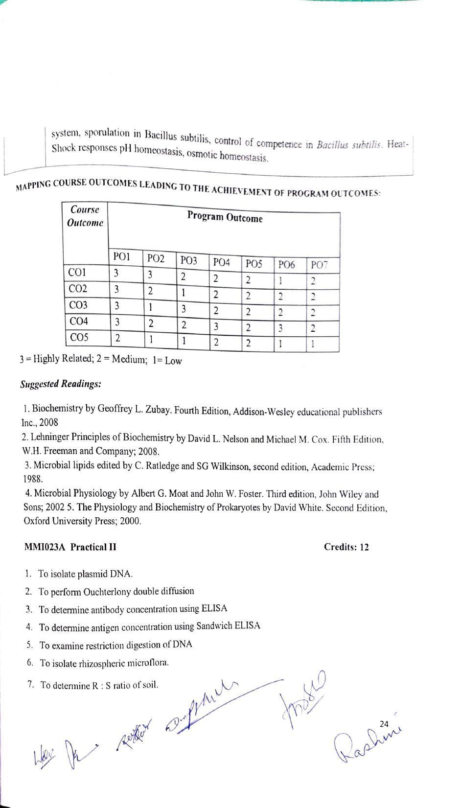 JECRC Jaipur M.Sc -Microbiology Syllabus - Page 24